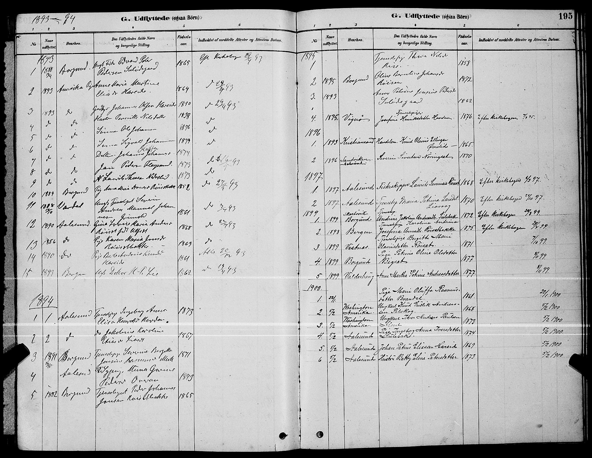 Ministerialprotokoller, klokkerbøker og fødselsregistre - Møre og Romsdal, AV/SAT-A-1454/510/L0125: Parish register (copy) no. 510C02, 1878-1900, p. 195