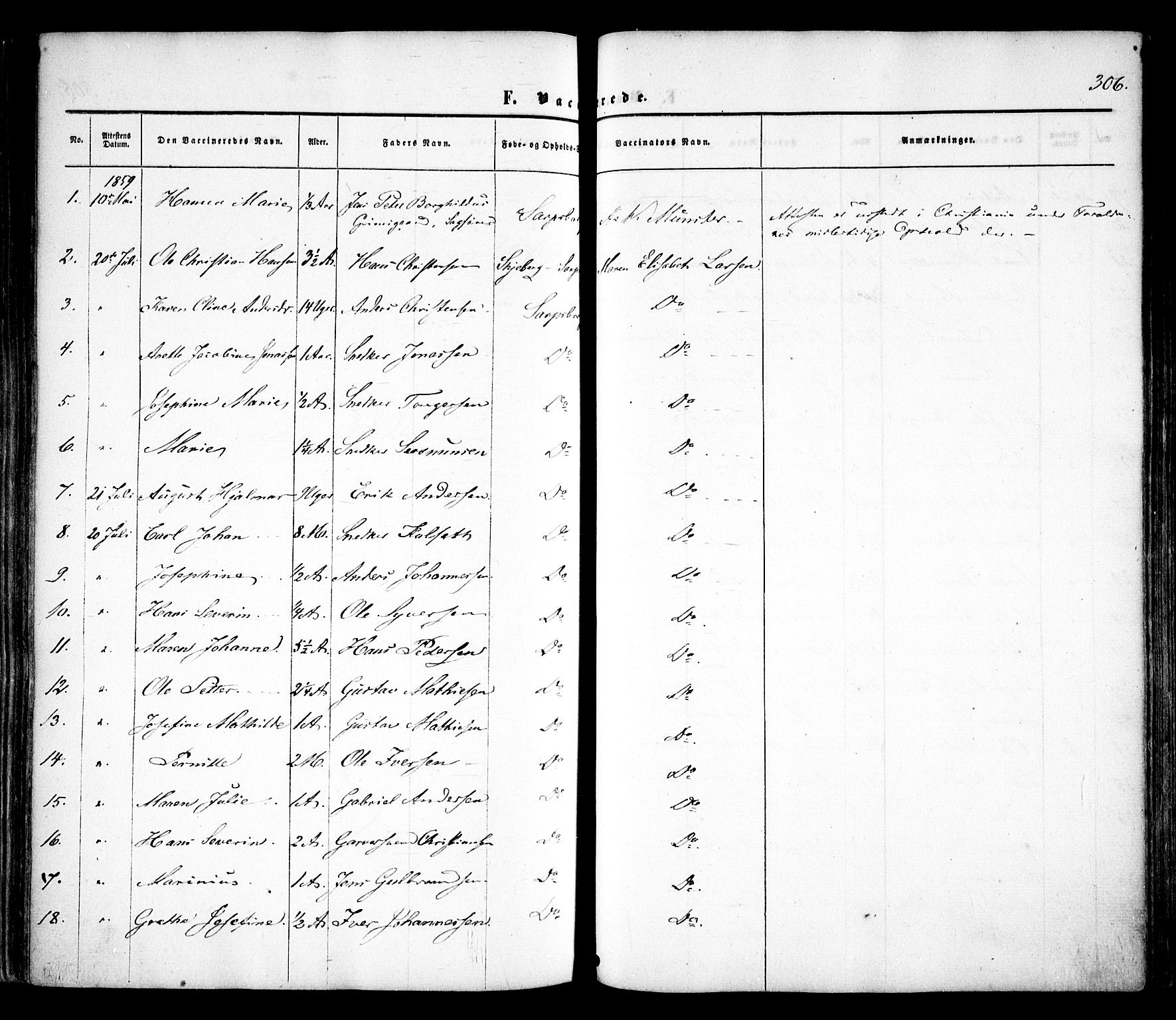 Sarpsborg prestekontor Kirkebøker, SAO/A-2006/F/Fa/L0001: Parish register (official) no. 1, 1859-1868, p. 306