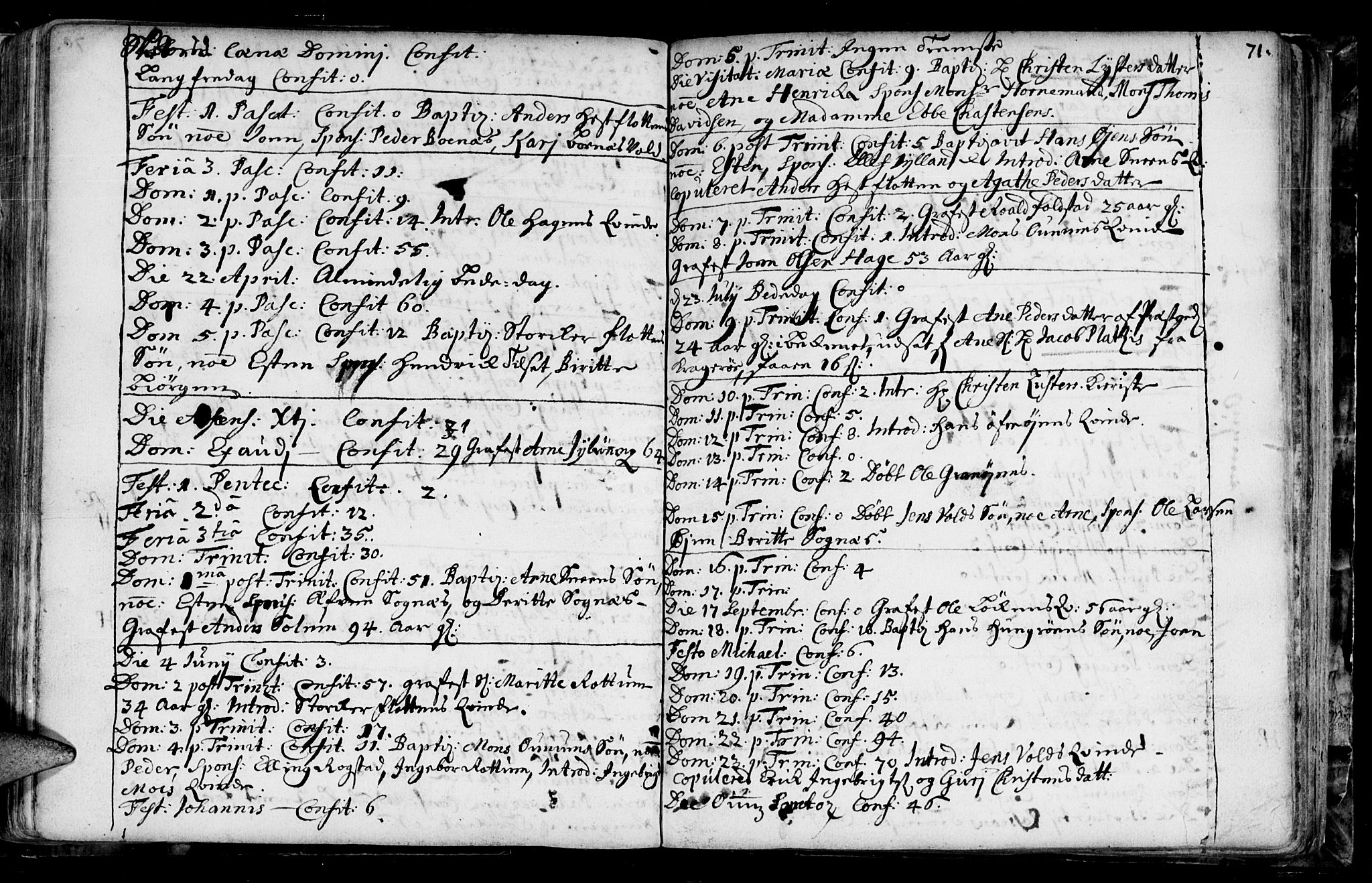 Ministerialprotokoller, klokkerbøker og fødselsregistre - Sør-Trøndelag, AV/SAT-A-1456/687/L0990: Parish register (official) no. 687A01, 1690-1746, p. 71