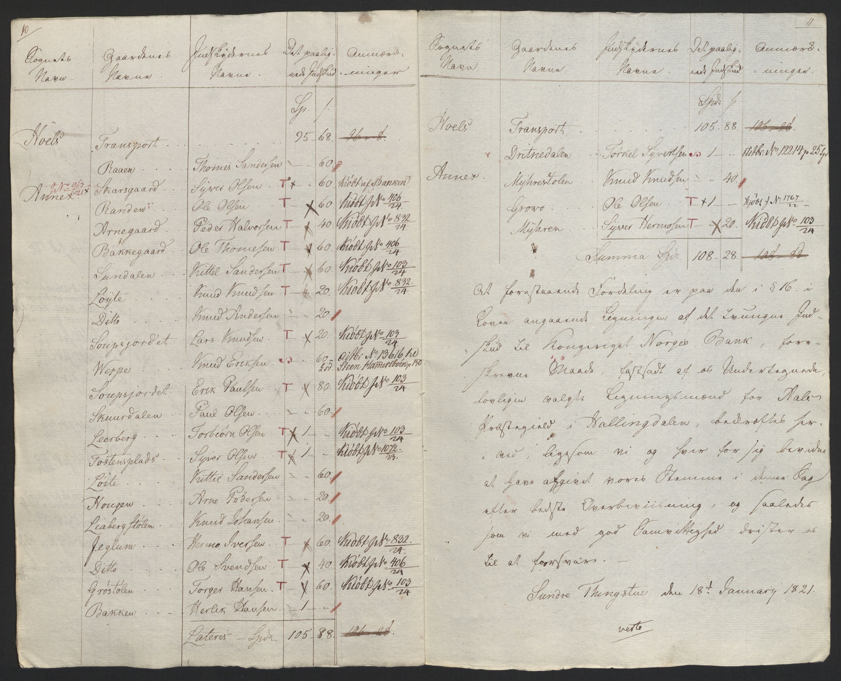 Sølvskatten 1816, NOBA/SOLVSKATTEN/A/L0019: Bind 20: Ringerike og Hallingdal fogderi, 1816-1821, p. 55