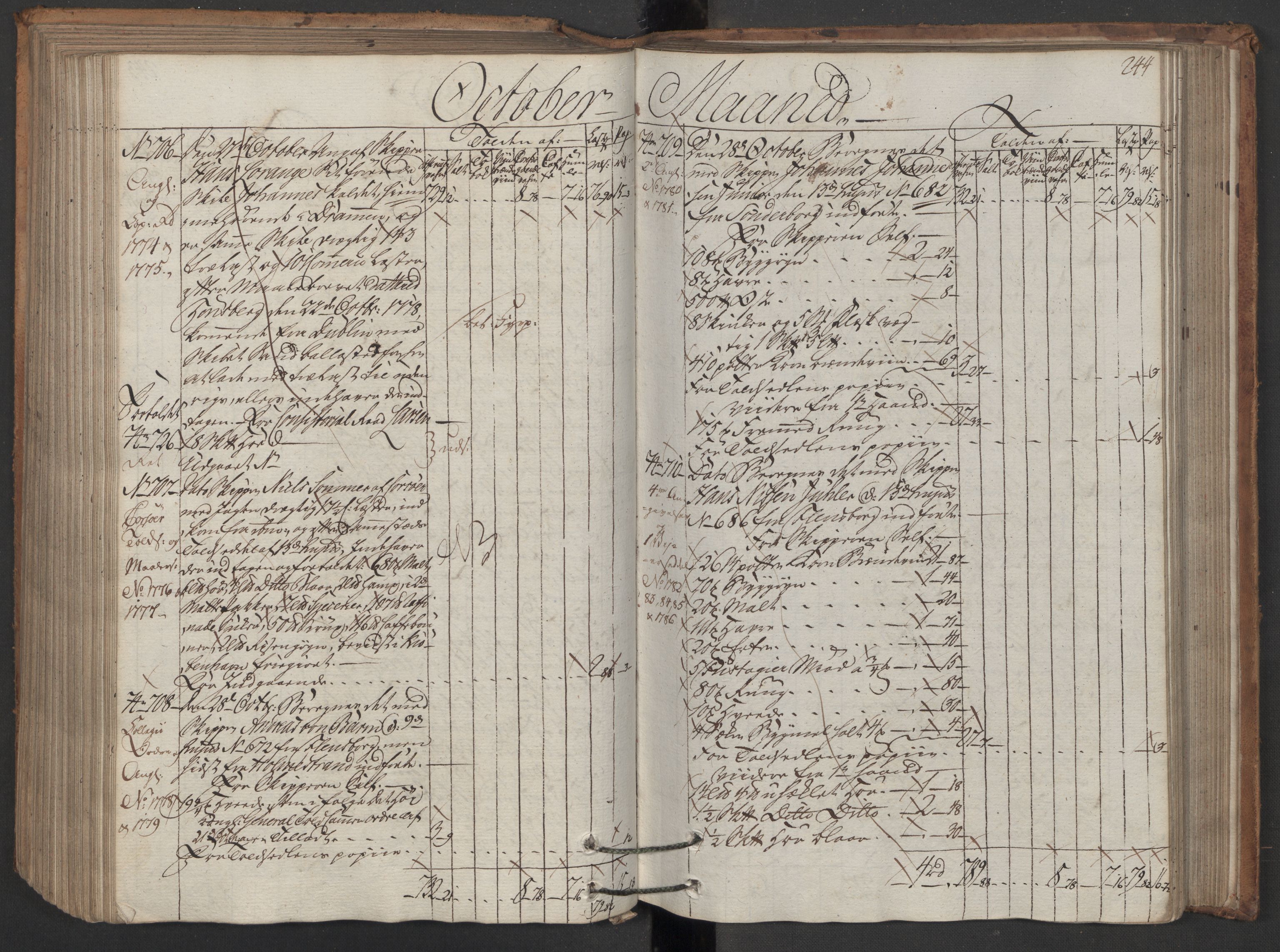 Generaltollkammeret, tollregnskaper, AV/RA-EA-5490/R08/L0142/0001: Tollregnskaper Drammen / Inngående hovedtollbok, 1786, p. 243b-244a