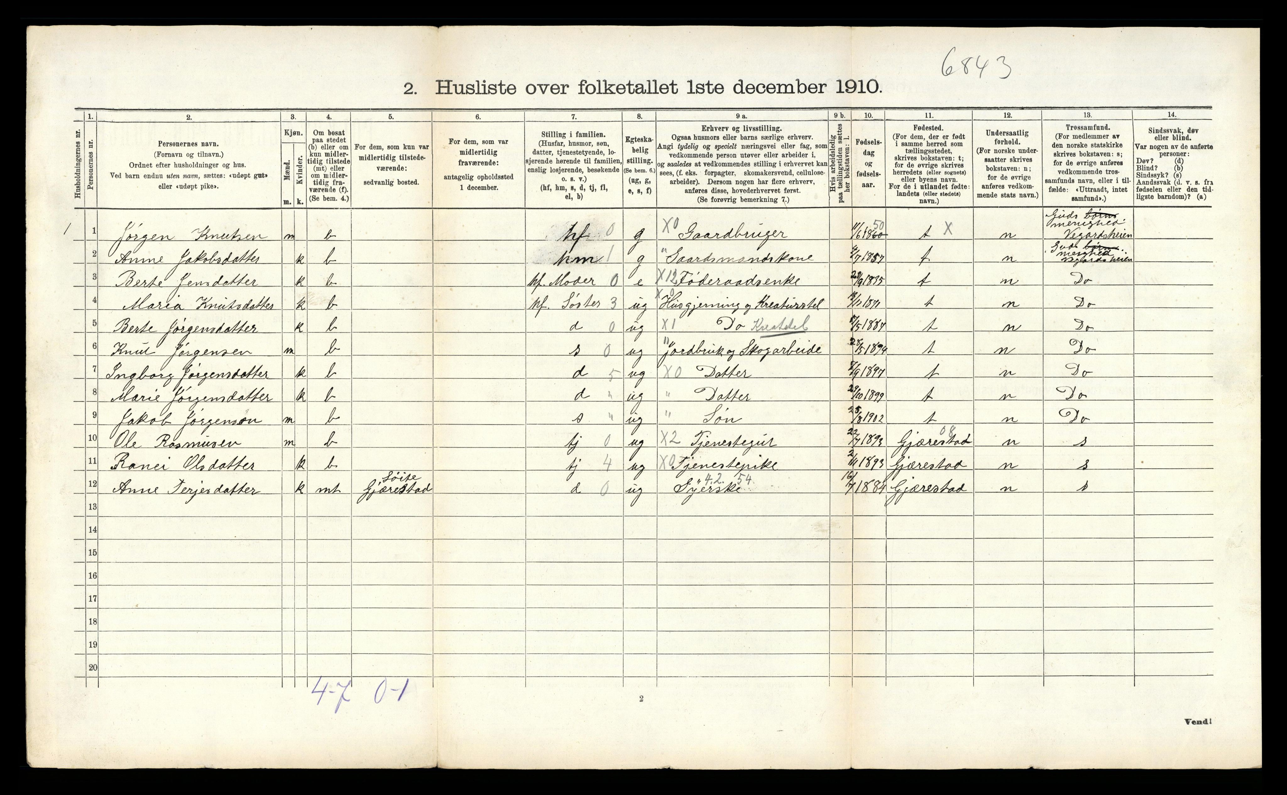 RA, 1910 census for Vegårshei, 1910, p. 119