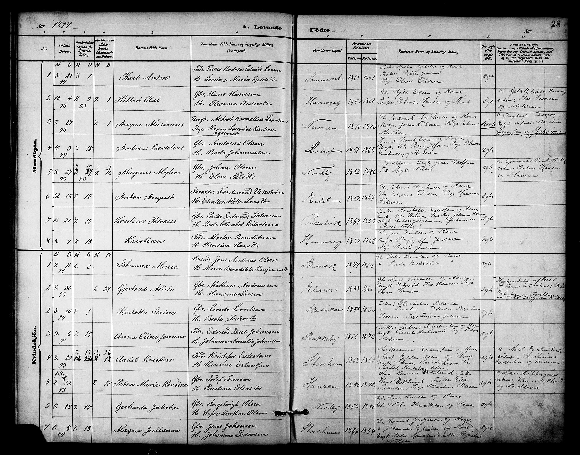 Balsfjord sokneprestembete, AV/SATØ-S-1303/G/Gab/L0003klokker: Parish register (copy) no. 3, 1887-1909, p. 28