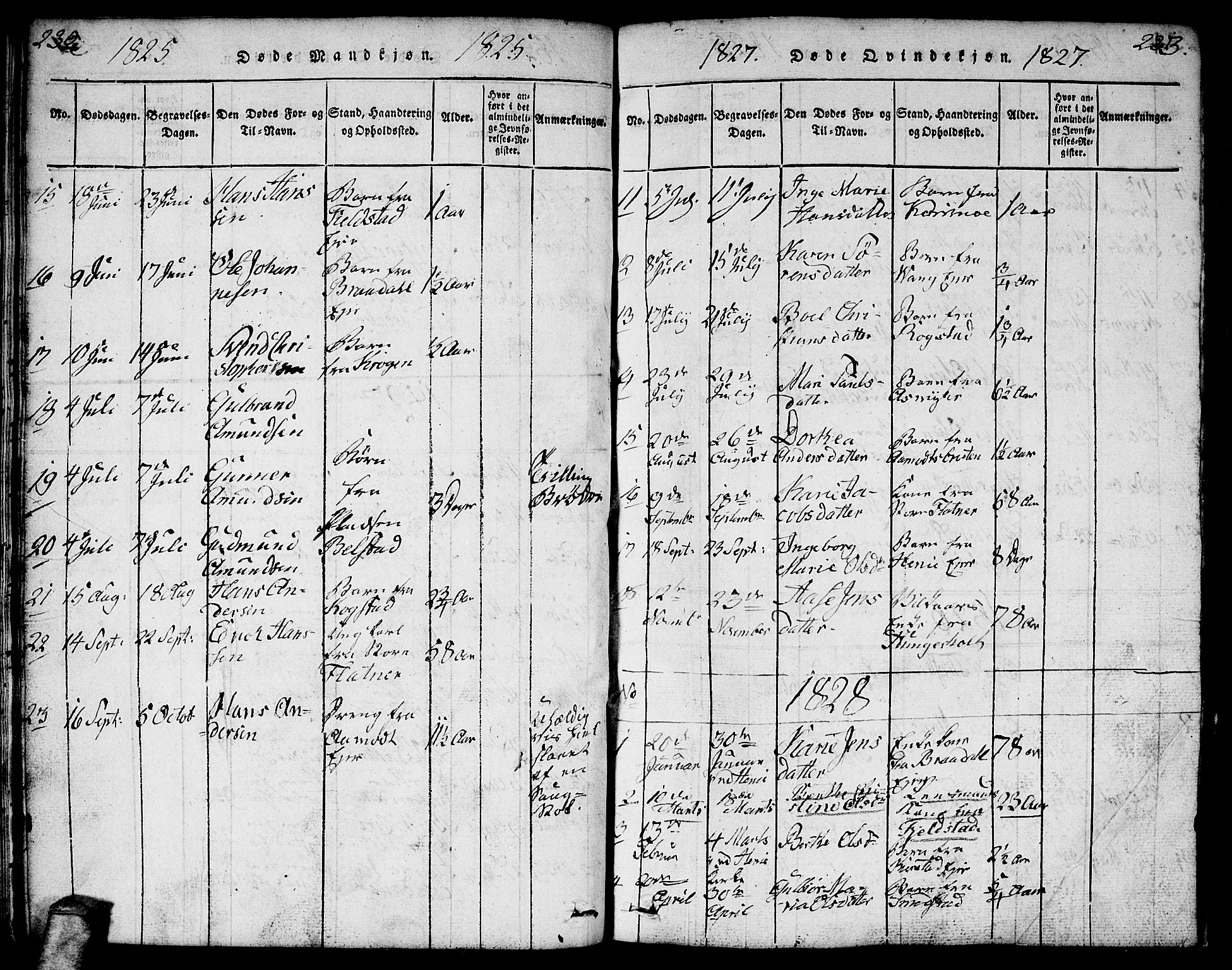 Gjerdrum prestekontor Kirkebøker, SAO/A-10412b/F/Fa/L0004: Parish register (official) no. I 4, 1816-1836, p. 232-233