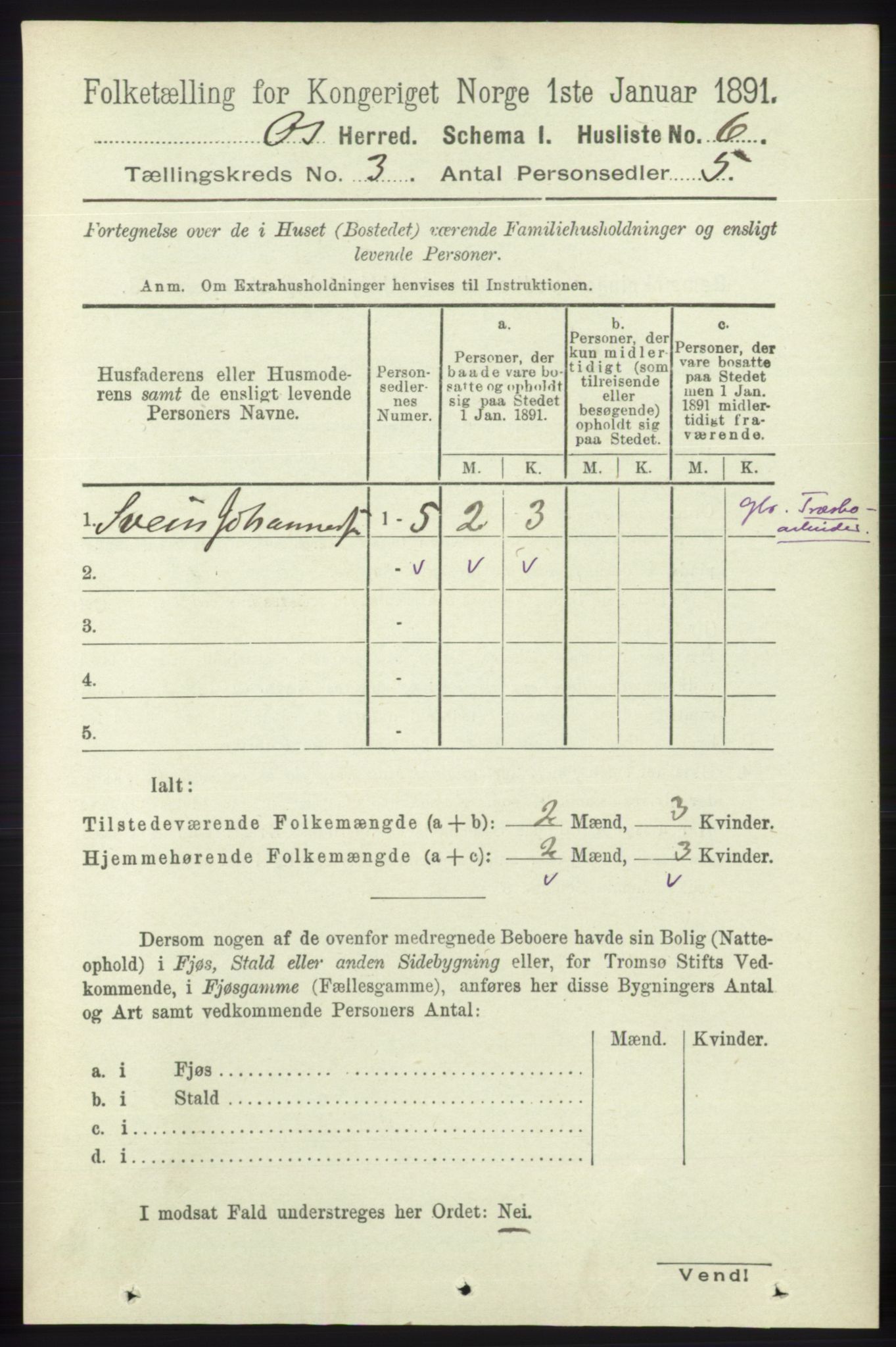 RA, 1891 census for 1243 Os, 1891, p. 864