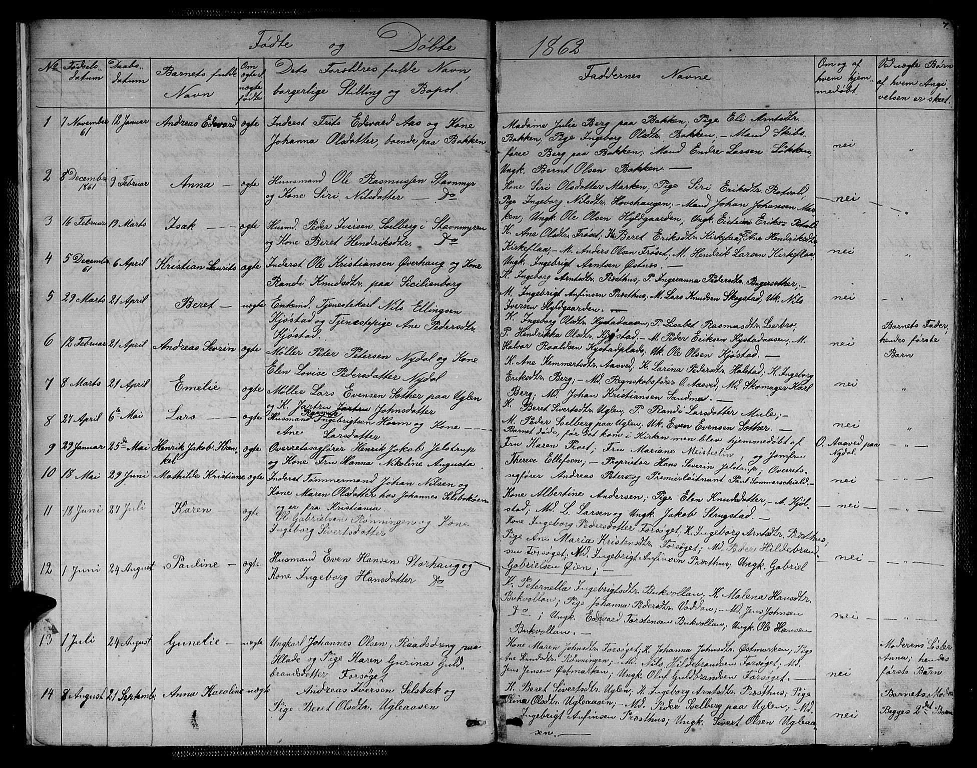Ministerialprotokoller, klokkerbøker og fødselsregistre - Sør-Trøndelag, SAT/A-1456/611/L0353: Parish register (copy) no. 611C01, 1854-1881, p. 7