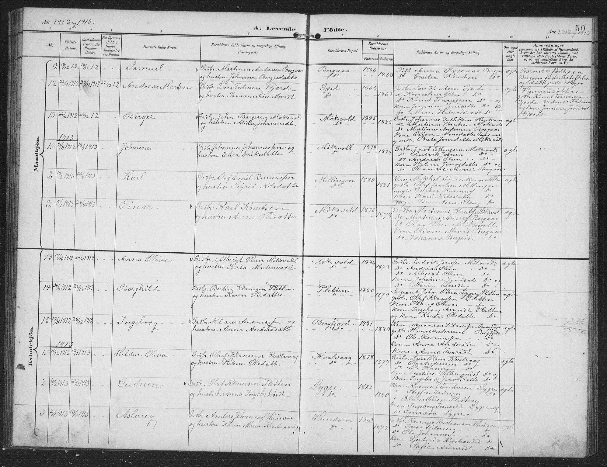 Alversund Sokneprestembete, SAB/A-73901/H/Ha/Hab: Parish register (copy) no. B 4, 1897-1914, p. 50
