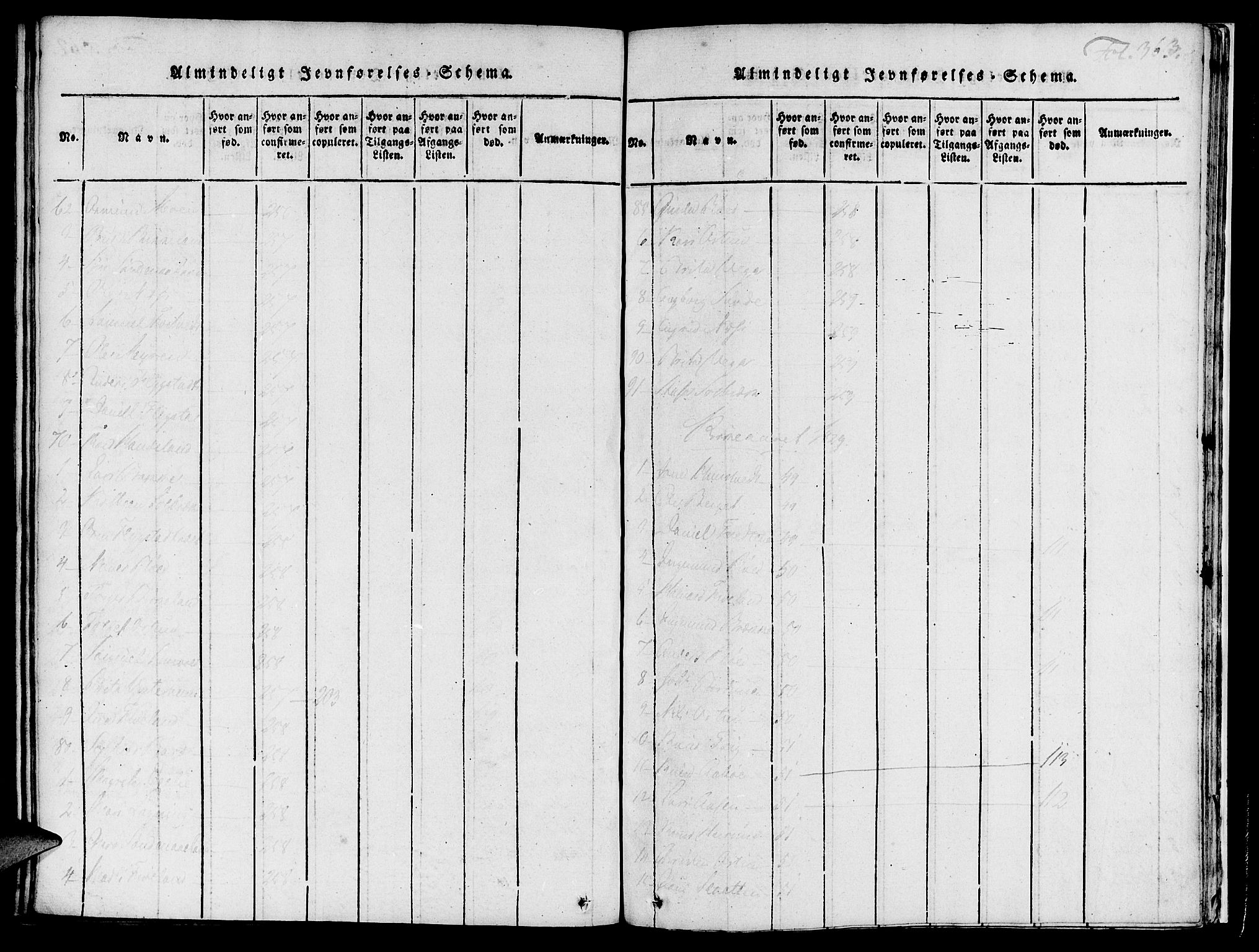 Suldal sokneprestkontor, SAST/A-101845/01/IV/L0007: Parish register (official) no. A 7, 1817-1838, p. 363