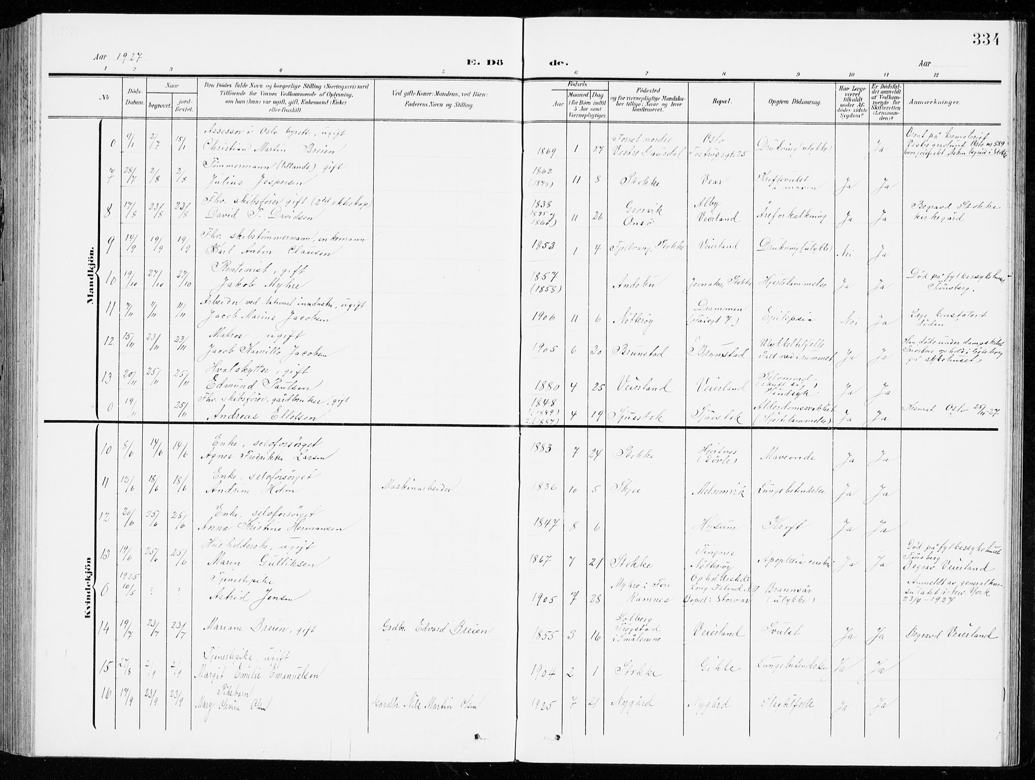 Stokke kirkebøker, AV/SAKO-A-320/G/Ga/L0001: Parish register (copy) no. I 1, 1904-1940, p. 334