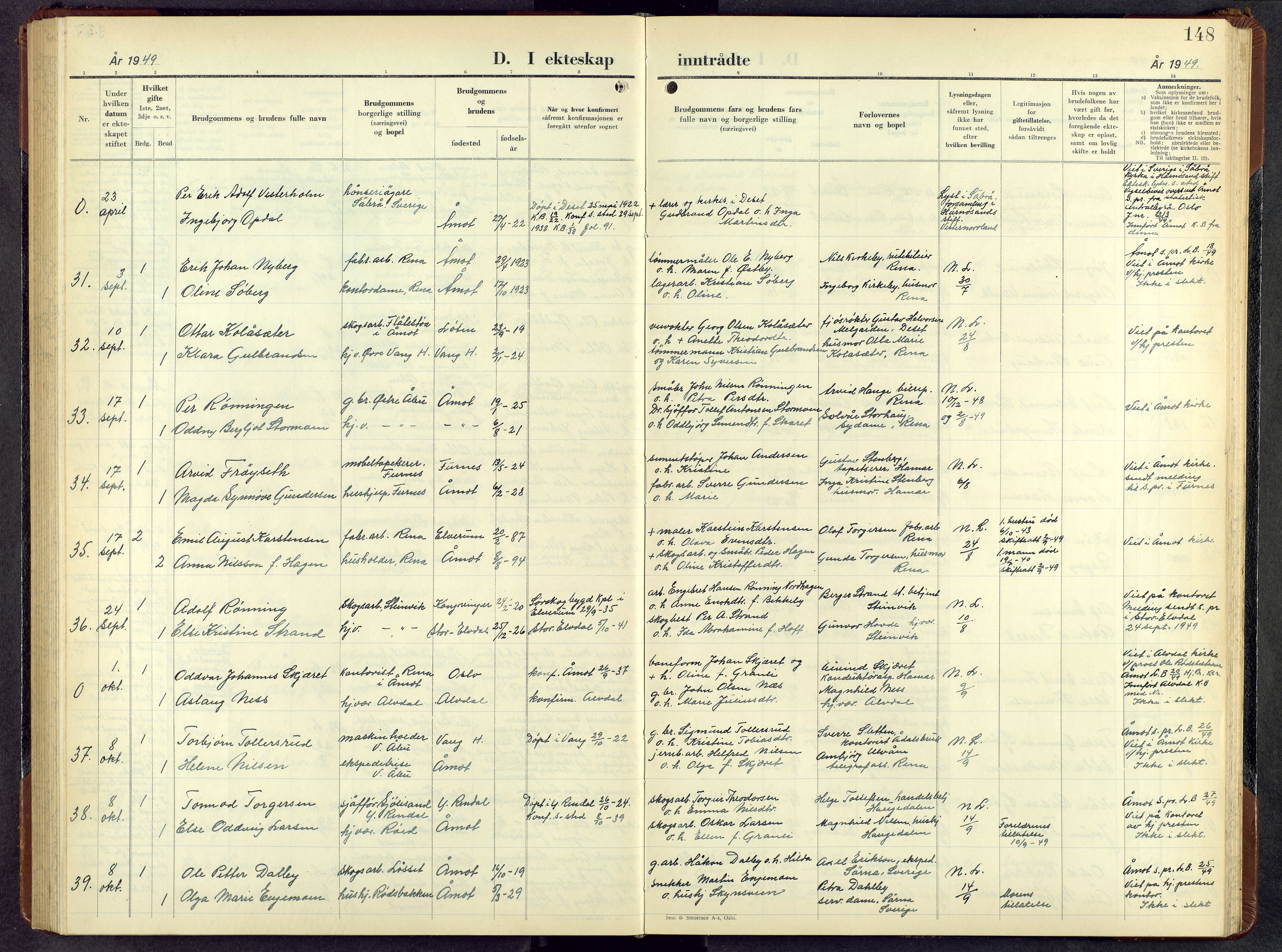 Åmot prestekontor, Hedmark, AV/SAH-PREST-056/H/Ha/Hab/L0010: Parish register (copy) no. 10, 1947-1956, p. 148