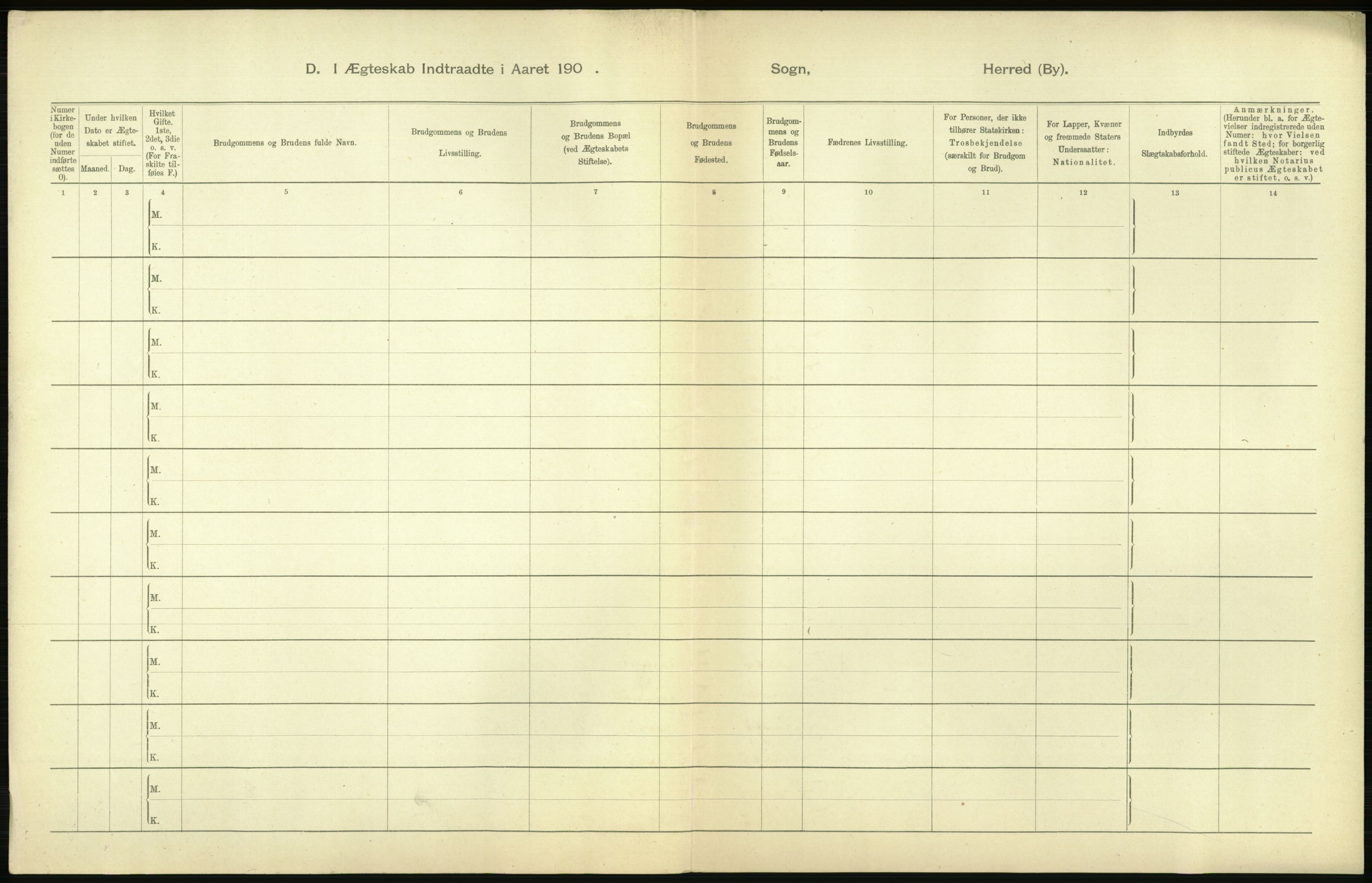 Statistisk sentralbyrå, Sosiodemografiske emner, Befolkning, RA/S-2228/D/Df/Dfa/Dfaa/L0021: Tromsø amt: Fødte, gifte, døde., 1903, p. 378