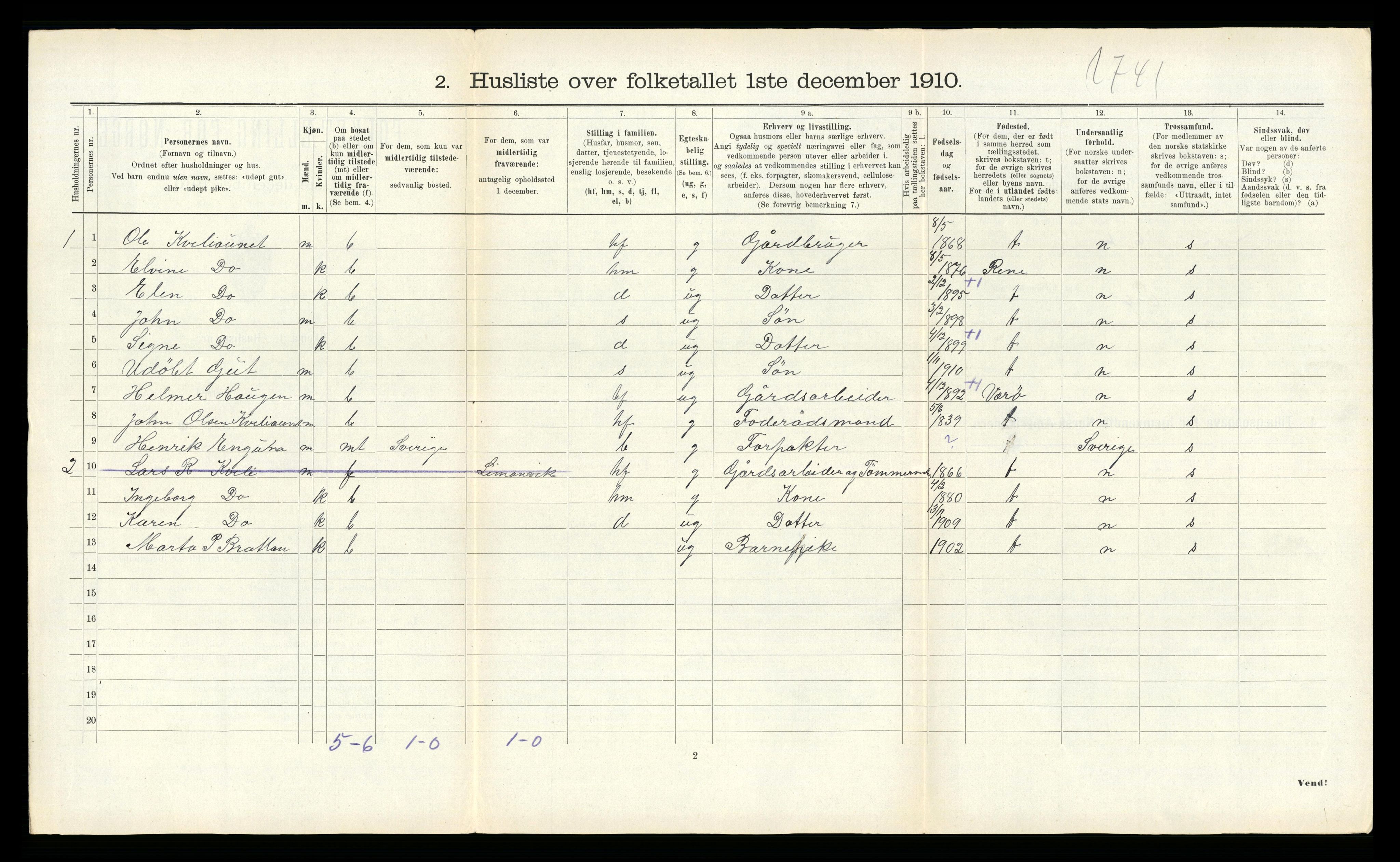 RA, 1910 census for Lierne, 1910, p. 194