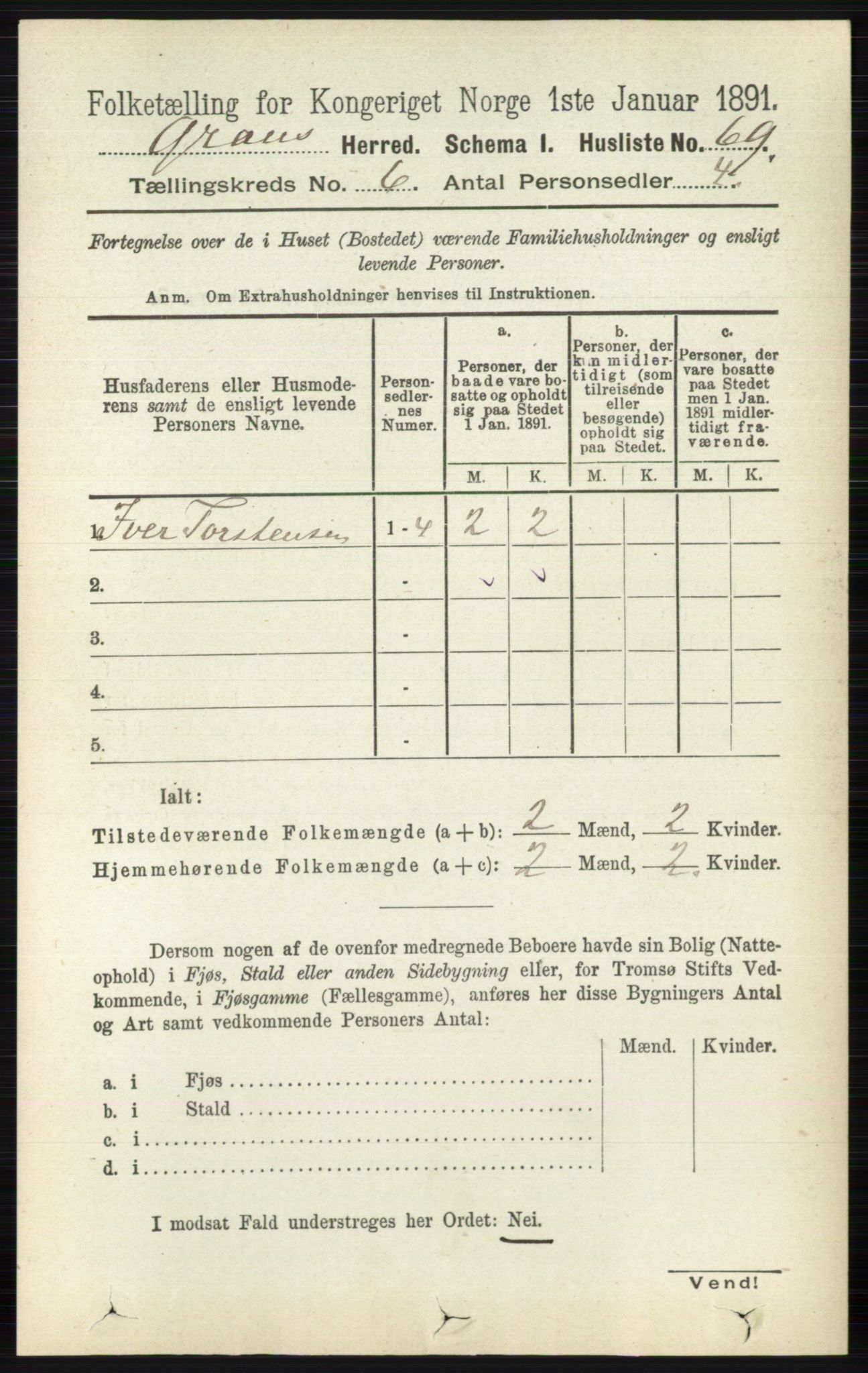 RA, 1891 census for 0534 Gran, 1891, p. 2223