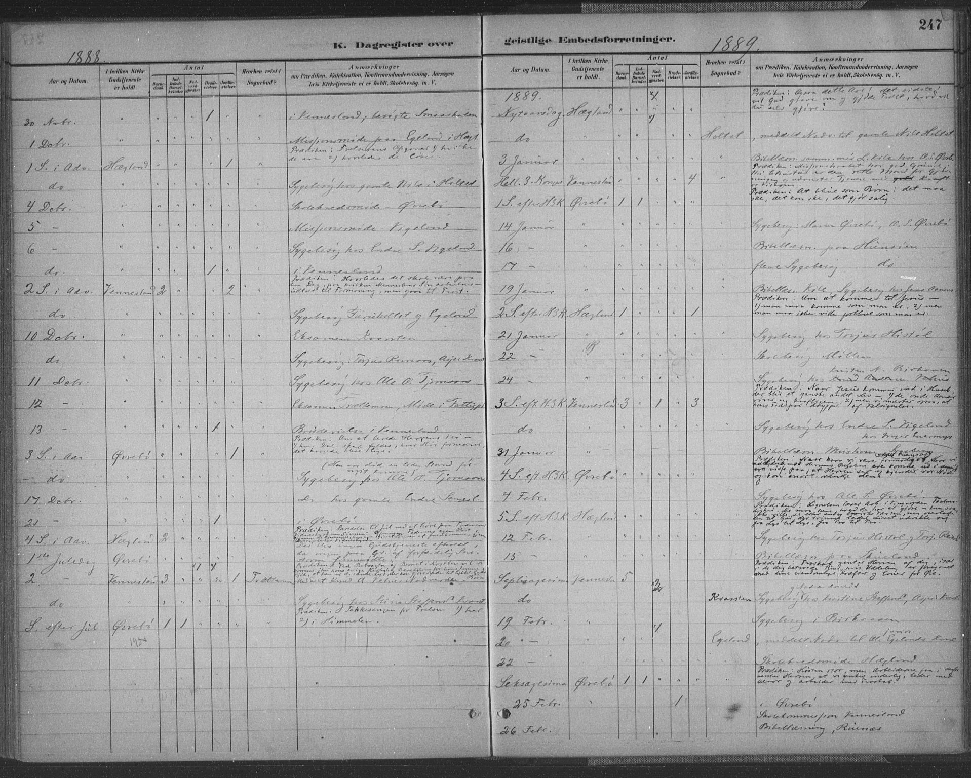 Vennesla sokneprestkontor, AV/SAK-1111-0045/Fa/Fac/L0009: Parish register (official) no. A 9, 1884-1901, p. 247