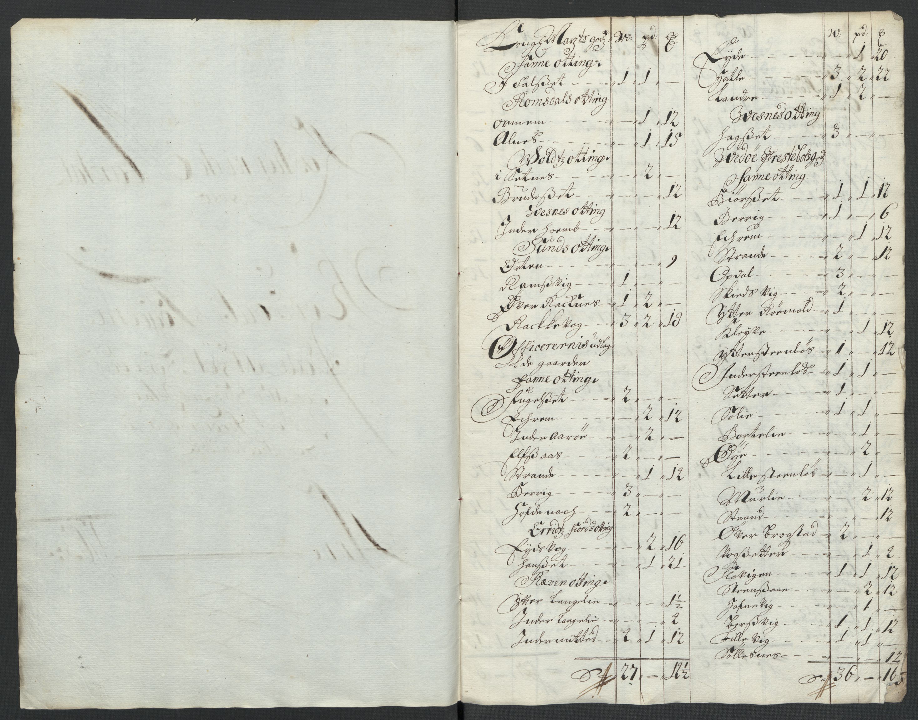 Rentekammeret inntil 1814, Reviderte regnskaper, Fogderegnskap, AV/RA-EA-4092/R55/L3656: Fogderegnskap Romsdal, 1703-1705, p. 143