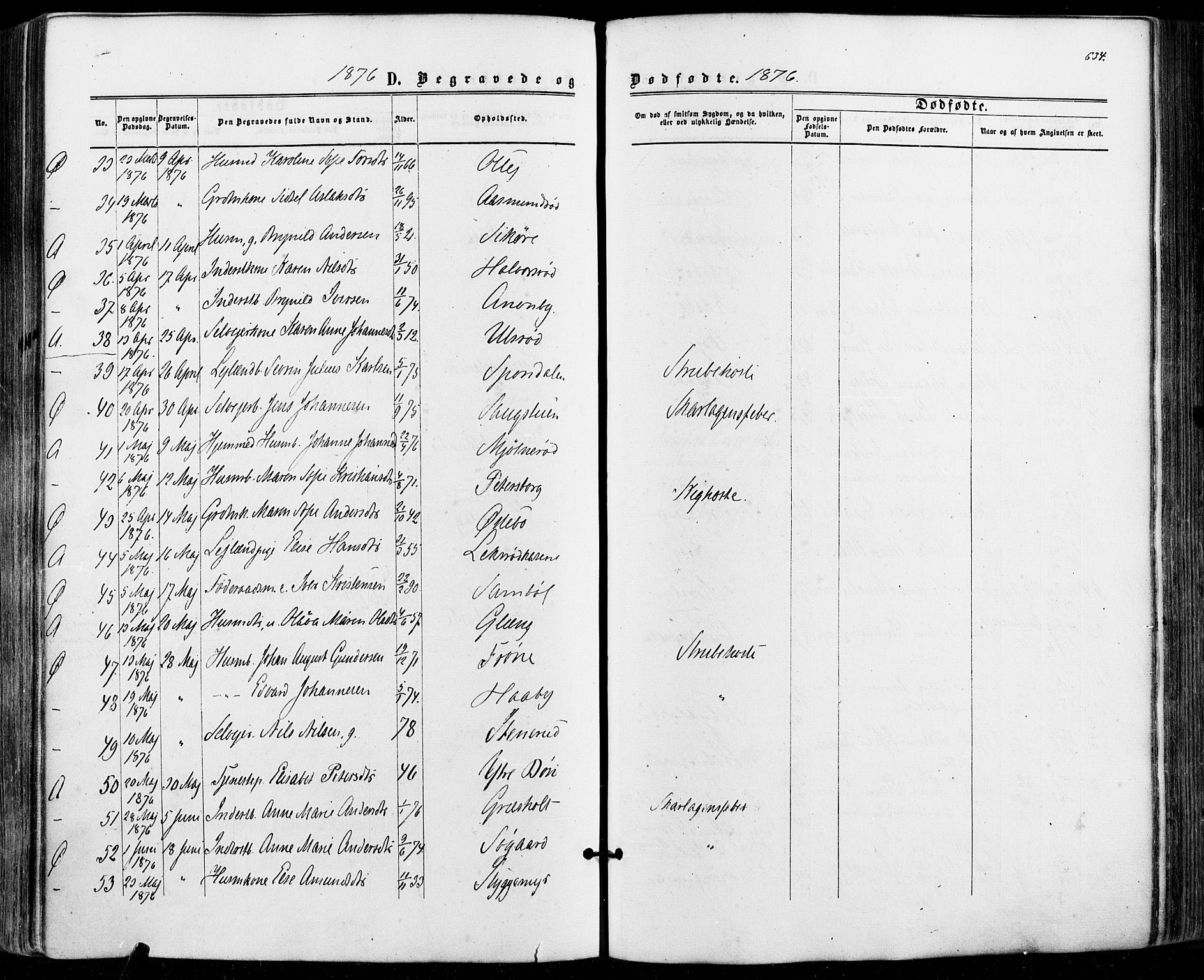 Aremark prestekontor Kirkebøker, SAO/A-10899/F/Fc/L0004: Parish register (official) no. III 4, 1866-1877, p. 633-634