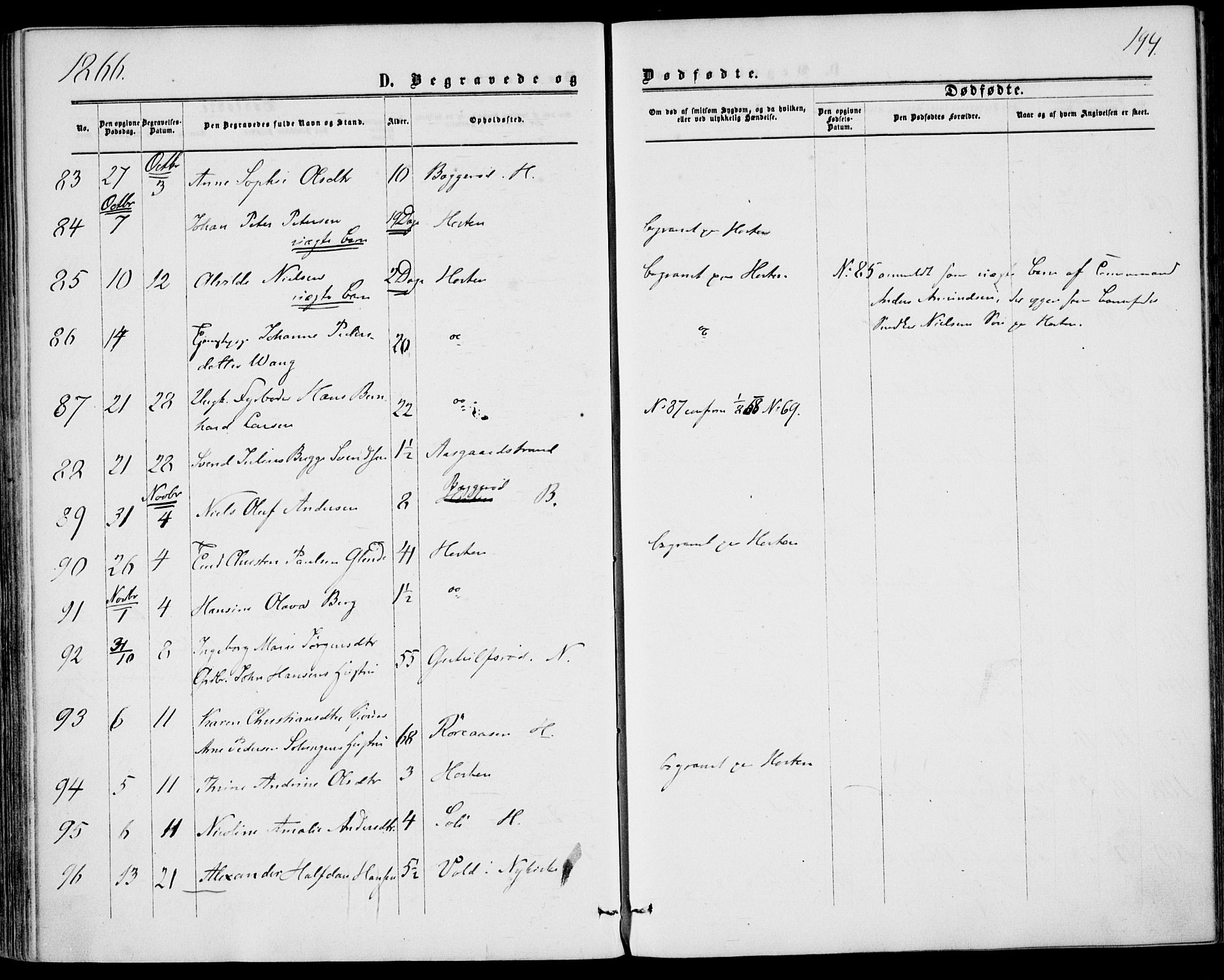 Borre kirkebøker, SAKO/A-338/F/Fa/L0007: Parish register (official) no. I 7, 1862-1867, p. 194