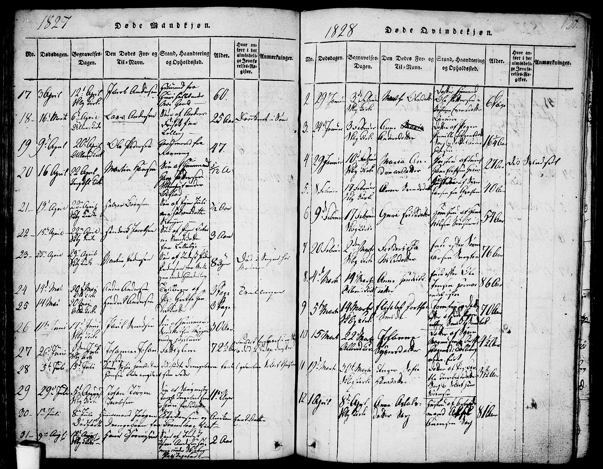 Skjeberg prestekontor Kirkebøker, AV/SAO-A-10923/F/Fa/L0004: Parish register (official) no. I 4, 1815-1830, p. 131