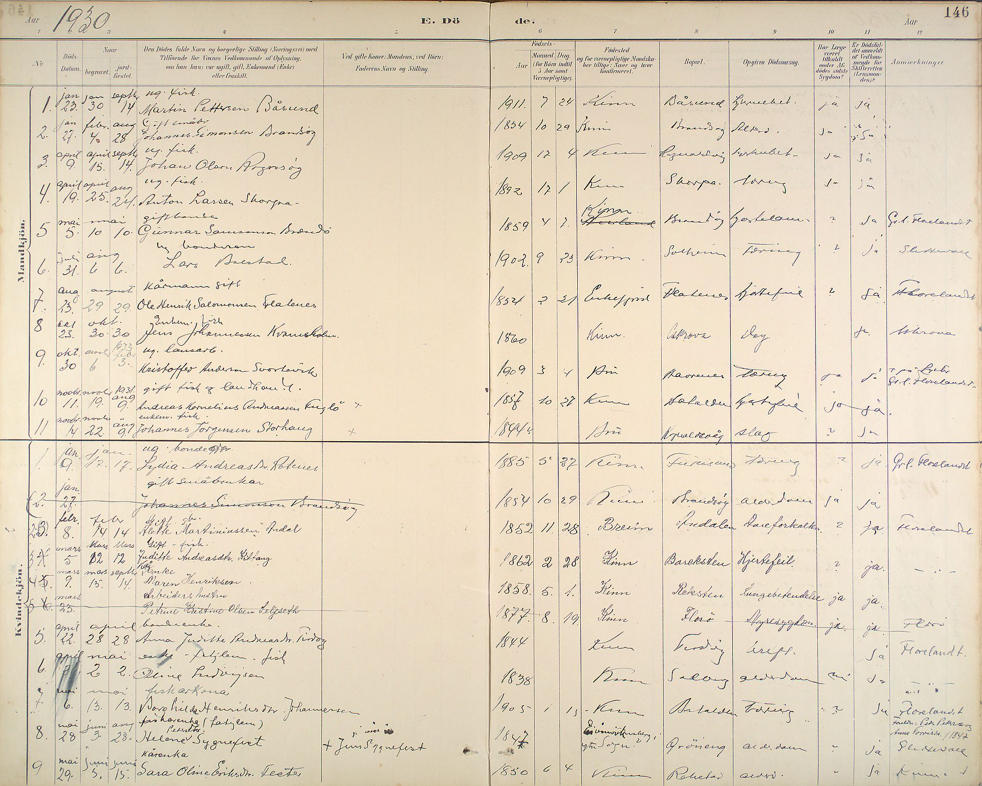 Kinn sokneprestembete, SAB/A-80801/H/Haa/Haab/L0011: Parish register (official) no. B 11, 1886-1936, p. 146