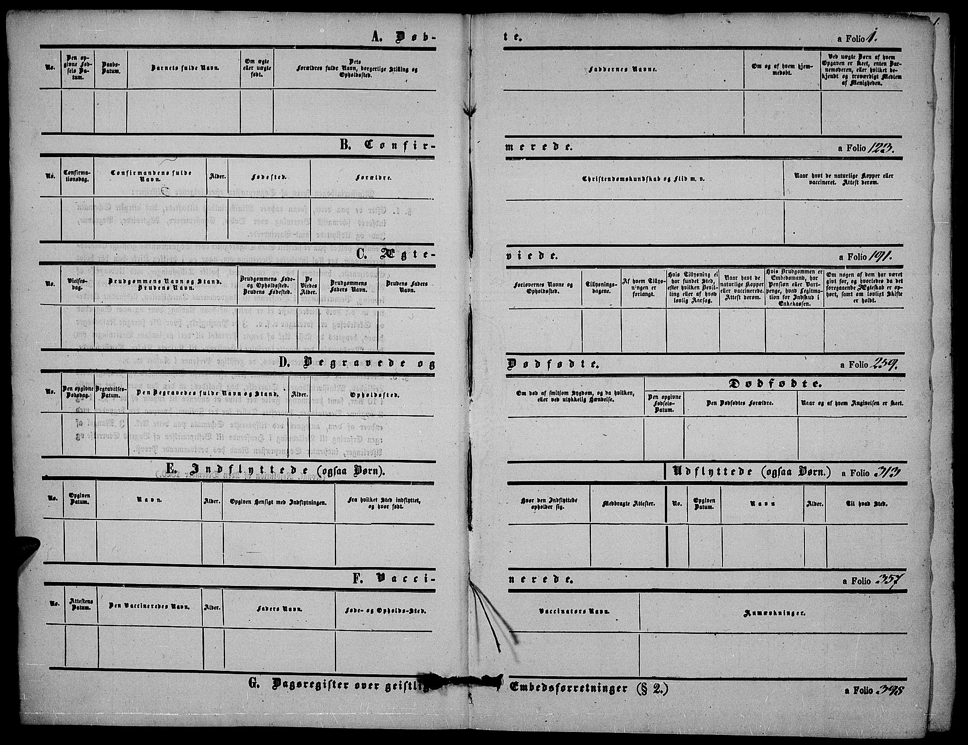 Vestre Toten prestekontor, AV/SAH-PREST-108/H/Ha/Haa/L0005: Parish register (official) no. 5, 1850-1855