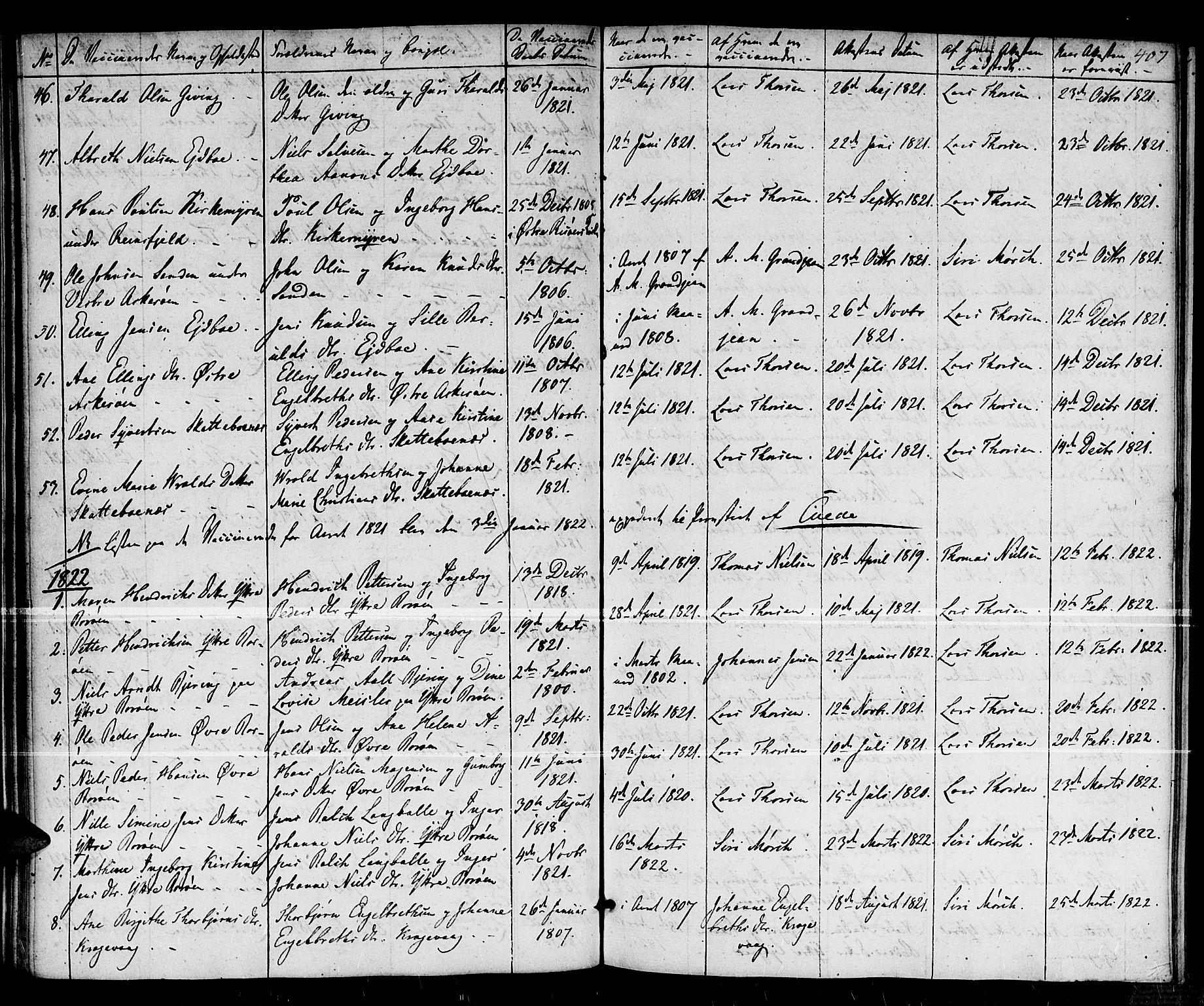 Dypvåg sokneprestkontor, AV/SAK-1111-0007/F/Fa/Faa/L0002: Parish register (official) no. A 2/ 1, 1813-1824, p. 407