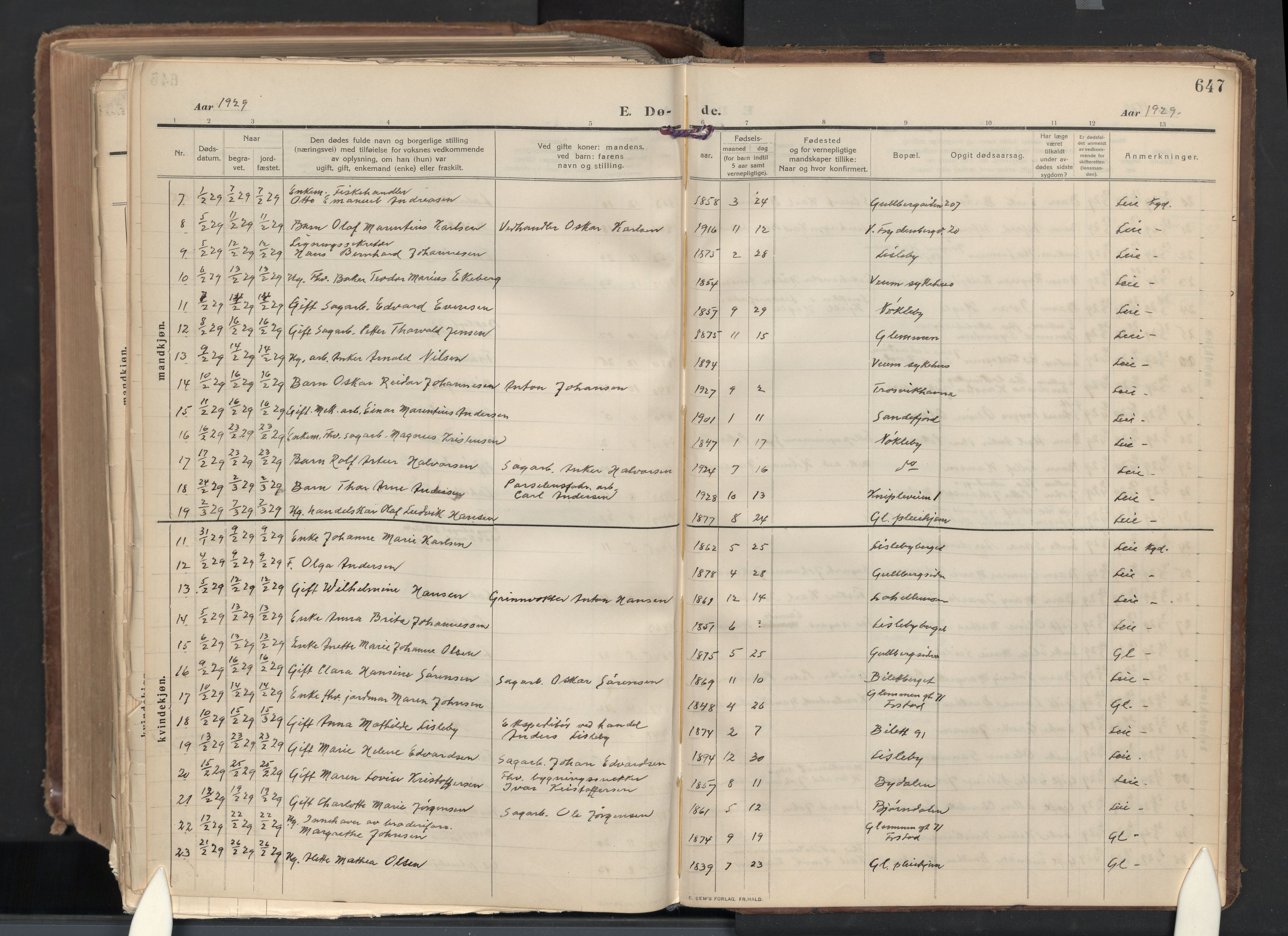 Glemmen prestekontor Kirkebøker, AV/SAO-A-10908/G/Ga/L0007: Parish register (copy) no. 7, 1909-1930, p. 647