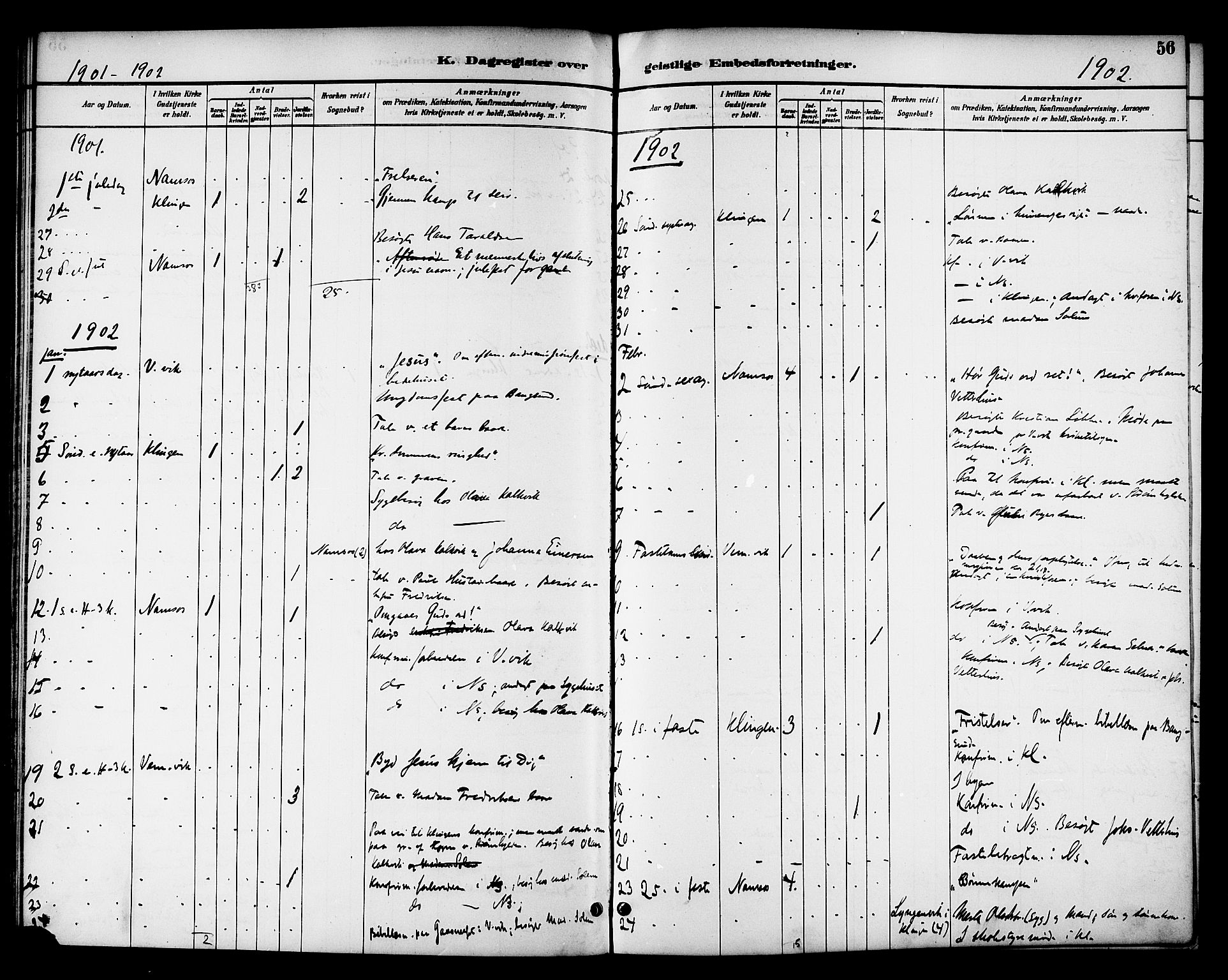 Ministerialprotokoller, klokkerbøker og fødselsregistre - Nord-Trøndelag, SAT/A-1458/768/L0575: Diary records no. 766A09, 1889-1931, p. 56