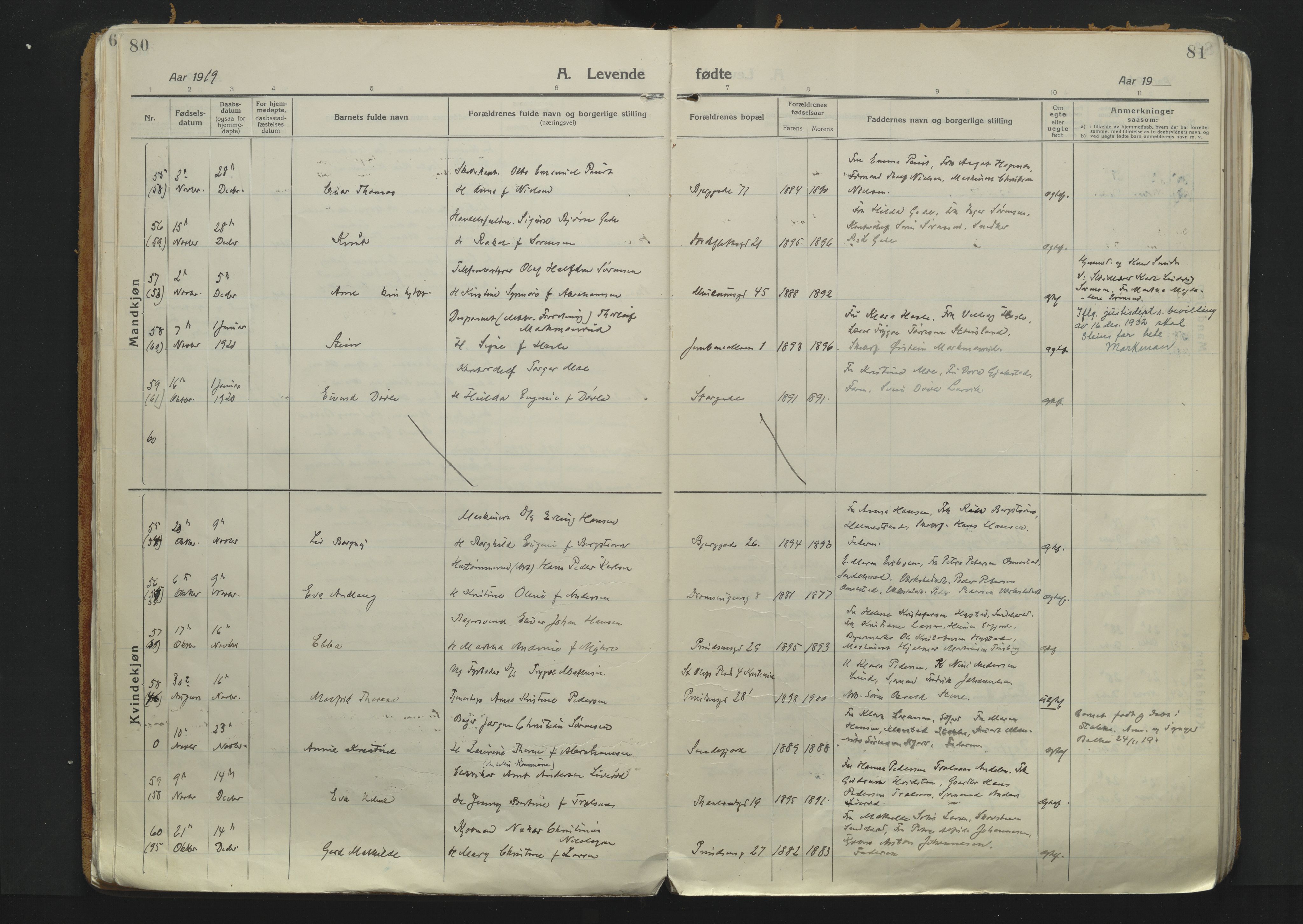 Sandefjord kirkebøker, AV/SAKO-A-315/F/Fa/L0007: Parish register (official) no. 7, 1916-1930, p. 80-81