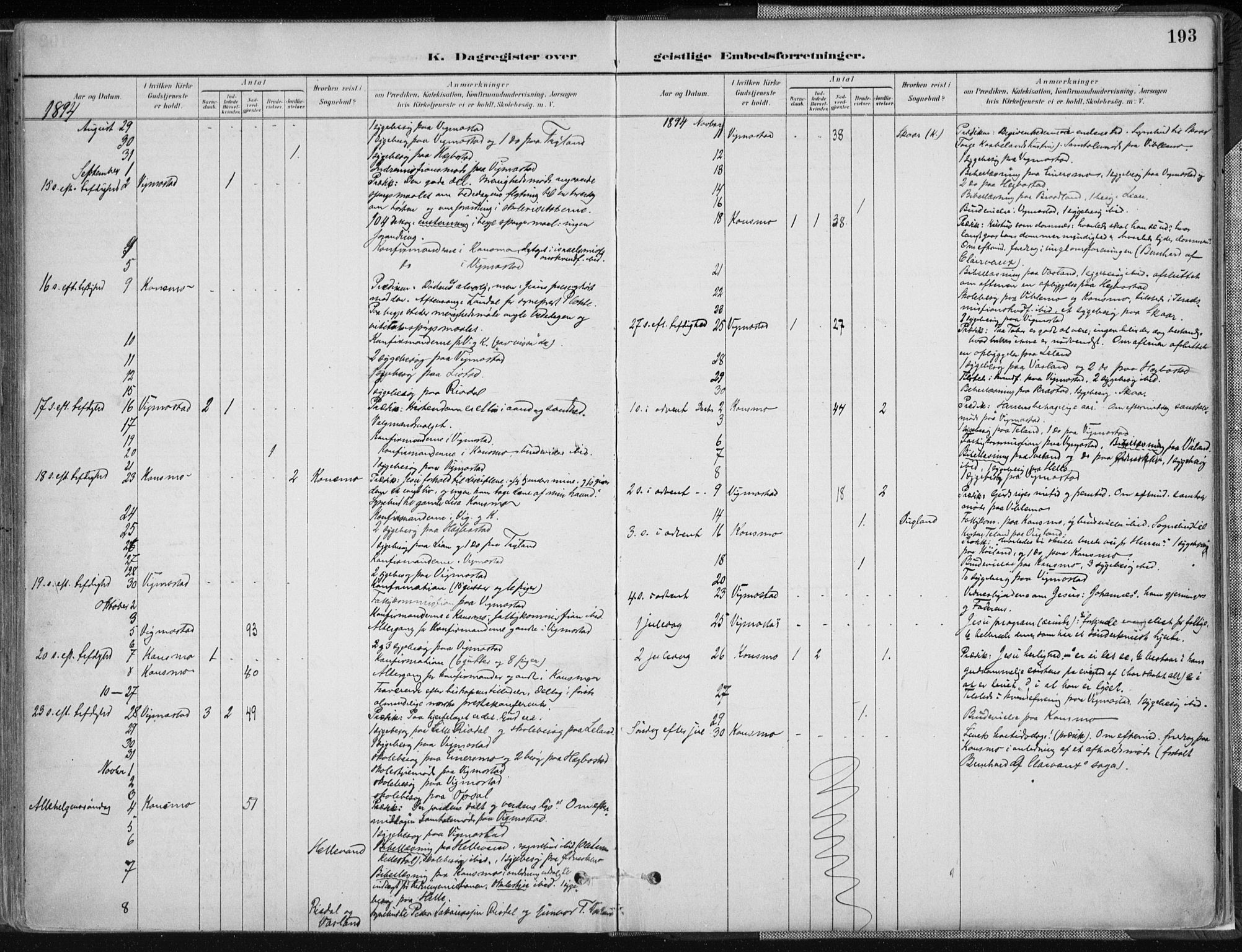 Nord-Audnedal sokneprestkontor, AV/SAK-1111-0032/F/Fa/Fab/L0003: Parish register (official) no. A 3, 1882-1900, p. 193