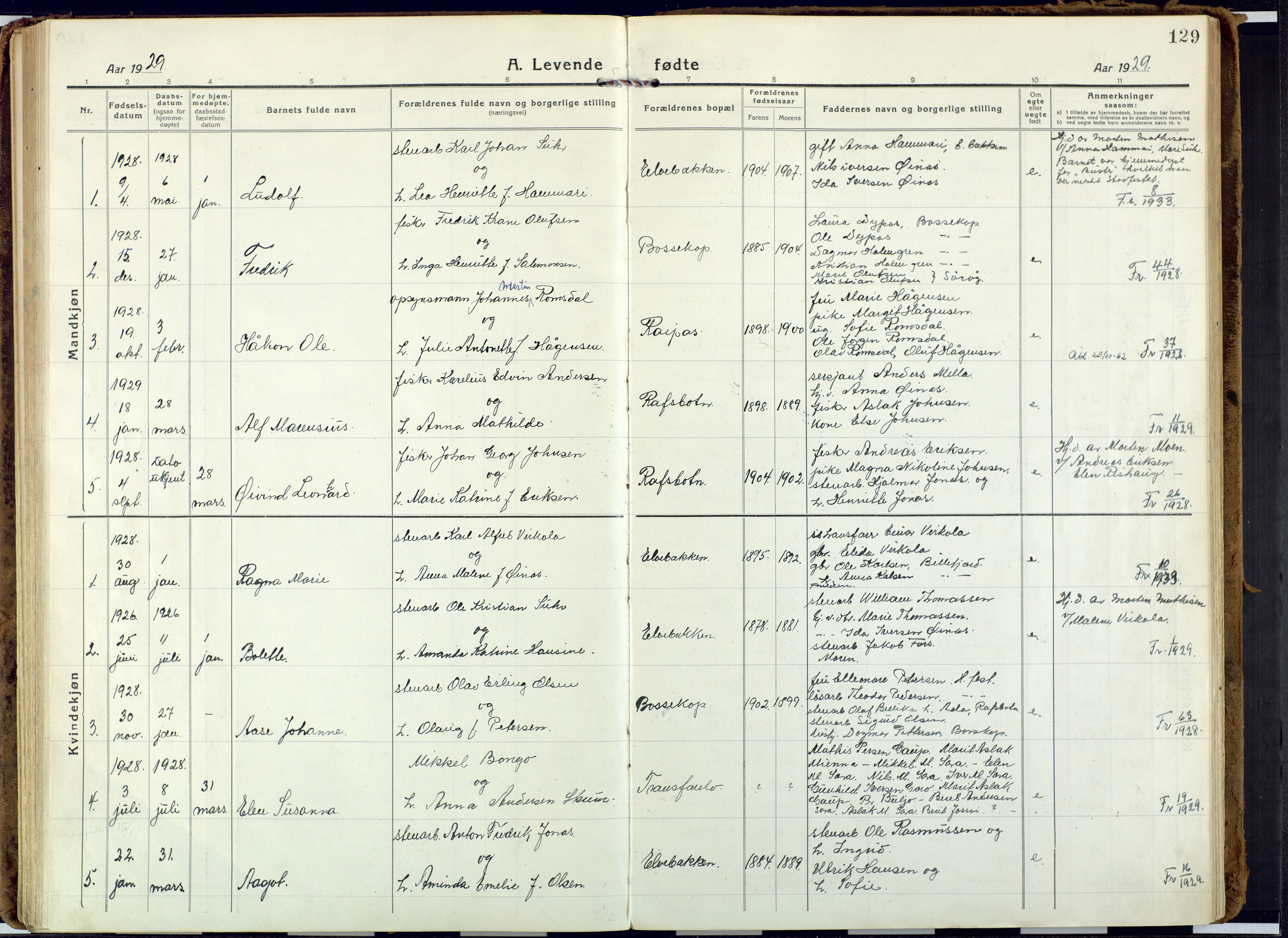 Alta sokneprestkontor, SATØ/S-1338/H/Ha: Parish register (official) no. 6, 1918-1931, p. 129