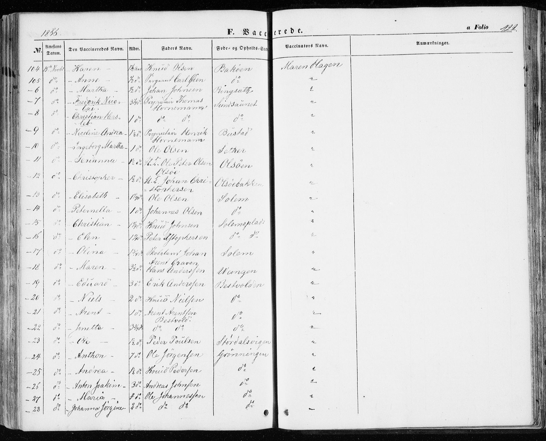 Ministerialprotokoller, klokkerbøker og fødselsregistre - Sør-Trøndelag, AV/SAT-A-1456/646/L0611: Parish register (official) no. 646A09, 1848-1857, p. 422