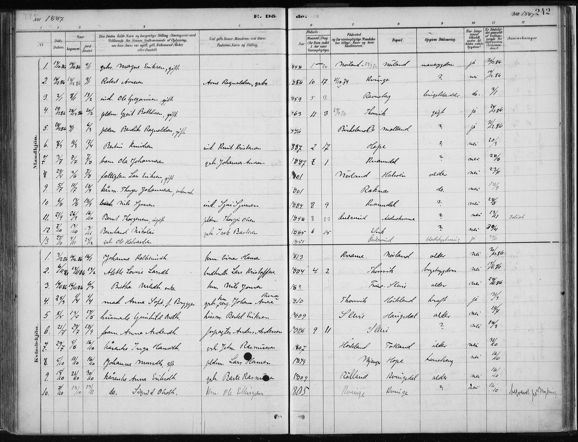 Masfjorden Sokneprestembete, SAB/A-77001: Parish register (official) no. B  1, 1876-1899, p. 242