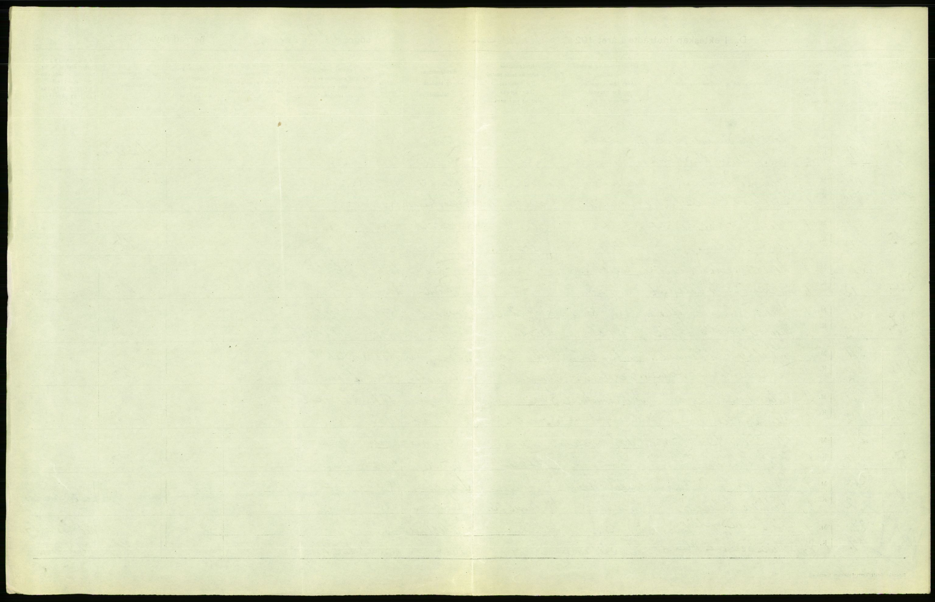 Statistisk sentralbyrå, Sosiodemografiske emner, Befolkning, RA/S-2228/D/Df/Dfc/Dfcd/L0028: Bergen: Gifte, døde., 1924, p. 171