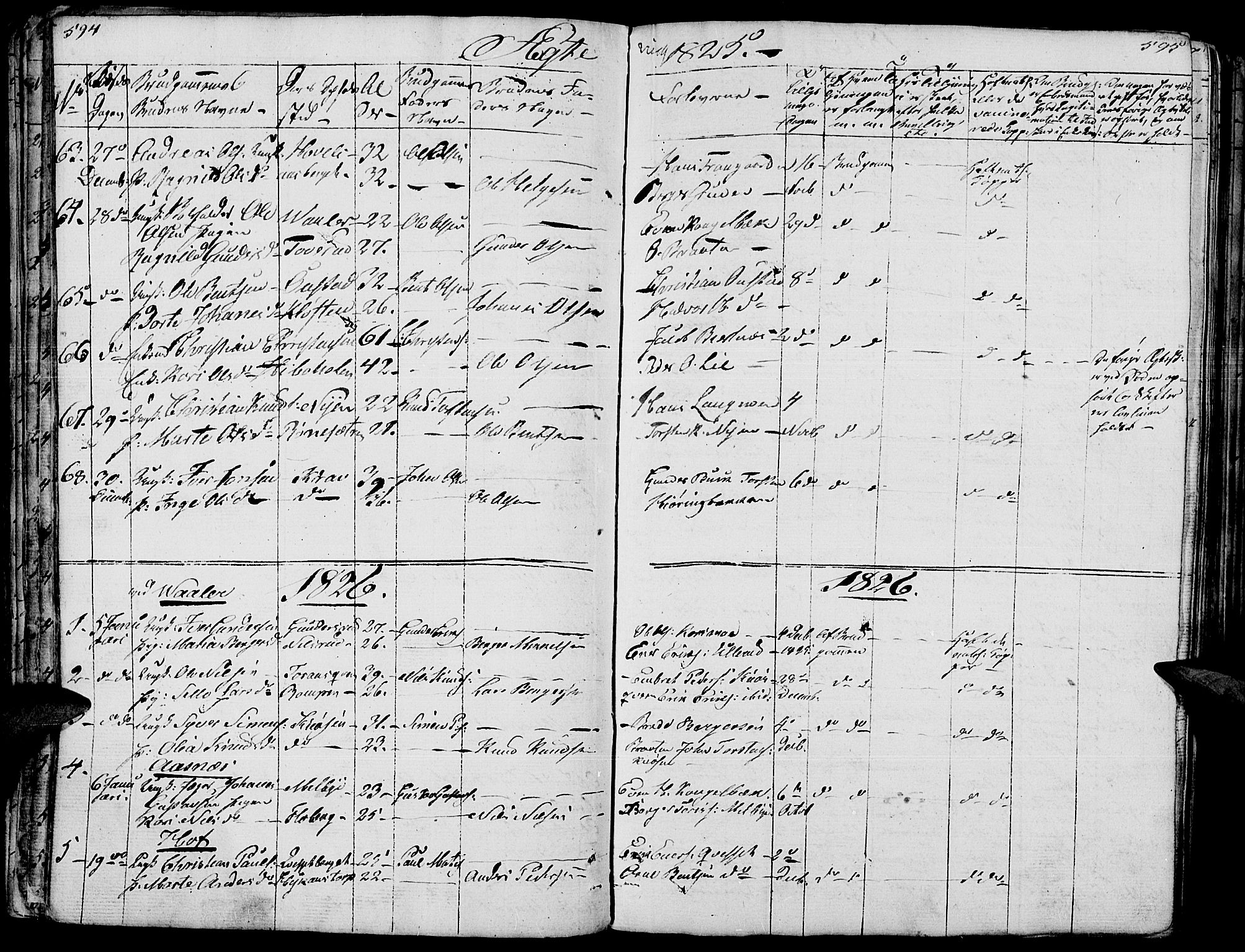 Hof prestekontor, SAH/PREST-038/H/Ha/Haa/L0006: Parish register (official) no. 6, 1822-1841, p. 594-595