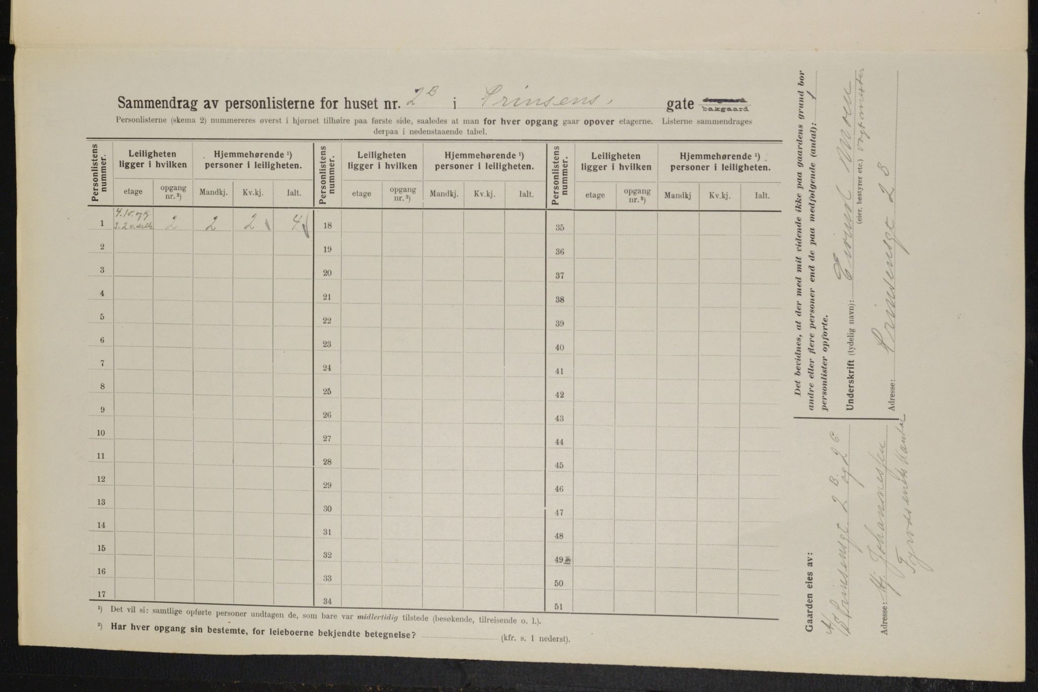 OBA, Municipal Census 1914 for Kristiania, 1914, p. 81254