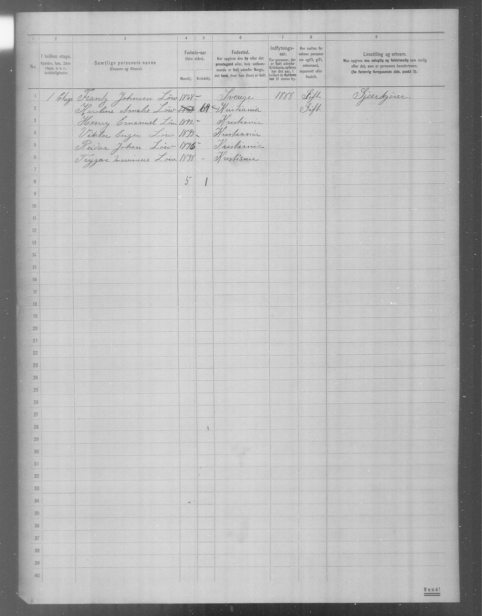 OBA, Municipal Census 1904 for Kristiania, 1904, p. 21820