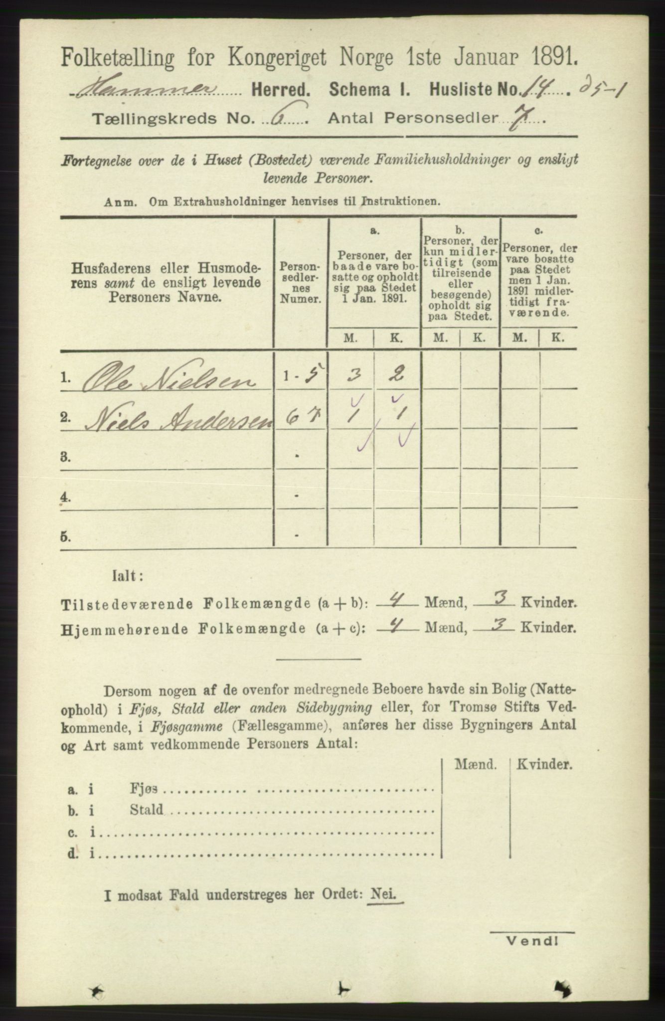 RA, 1891 census for 1254 Hamre, 1891, p. 1533