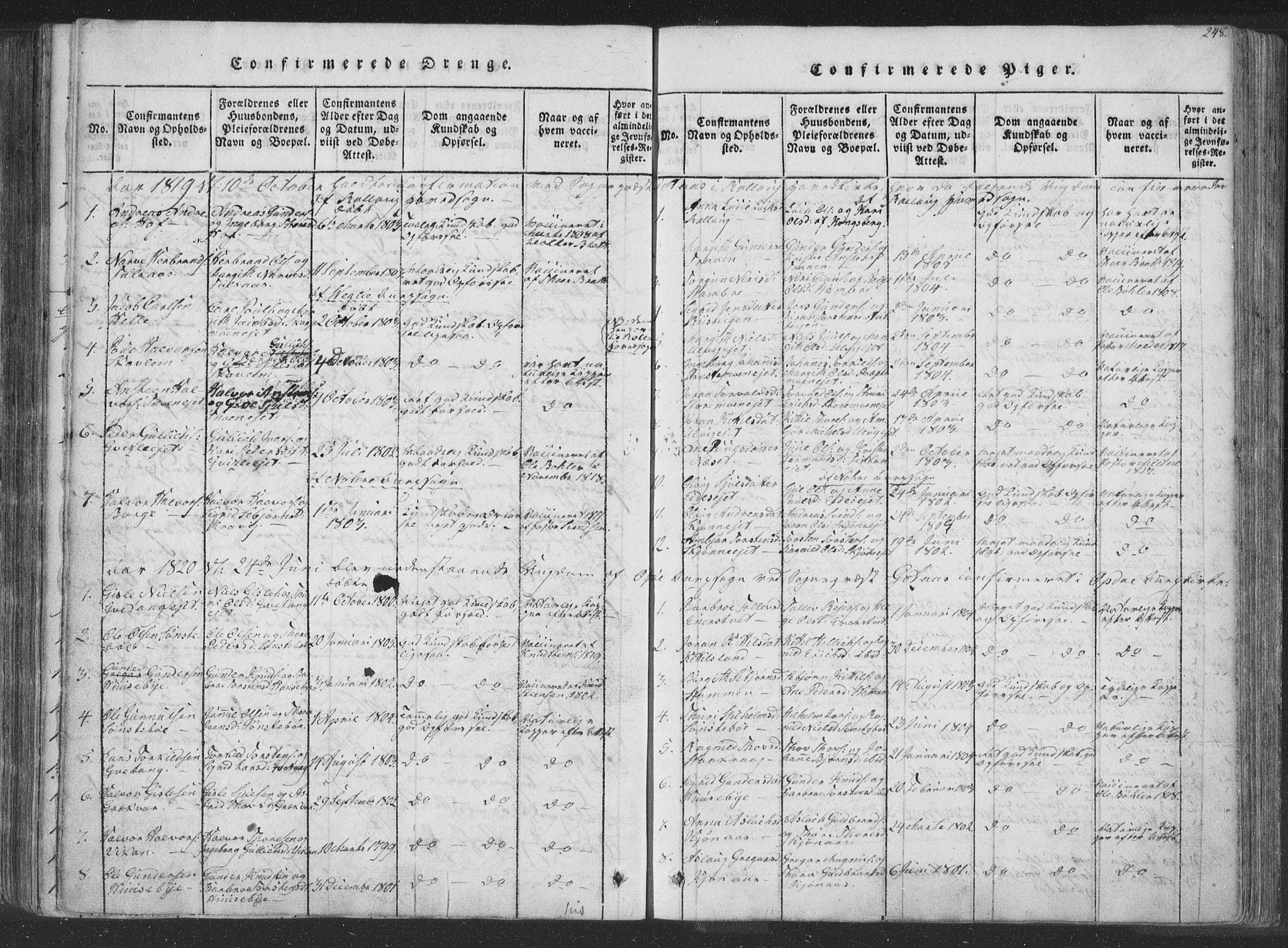 Rollag kirkebøker, AV/SAKO-A-240/F/Fa/L0006: Parish register (official) no. I 6, 1814-1828, p. 248