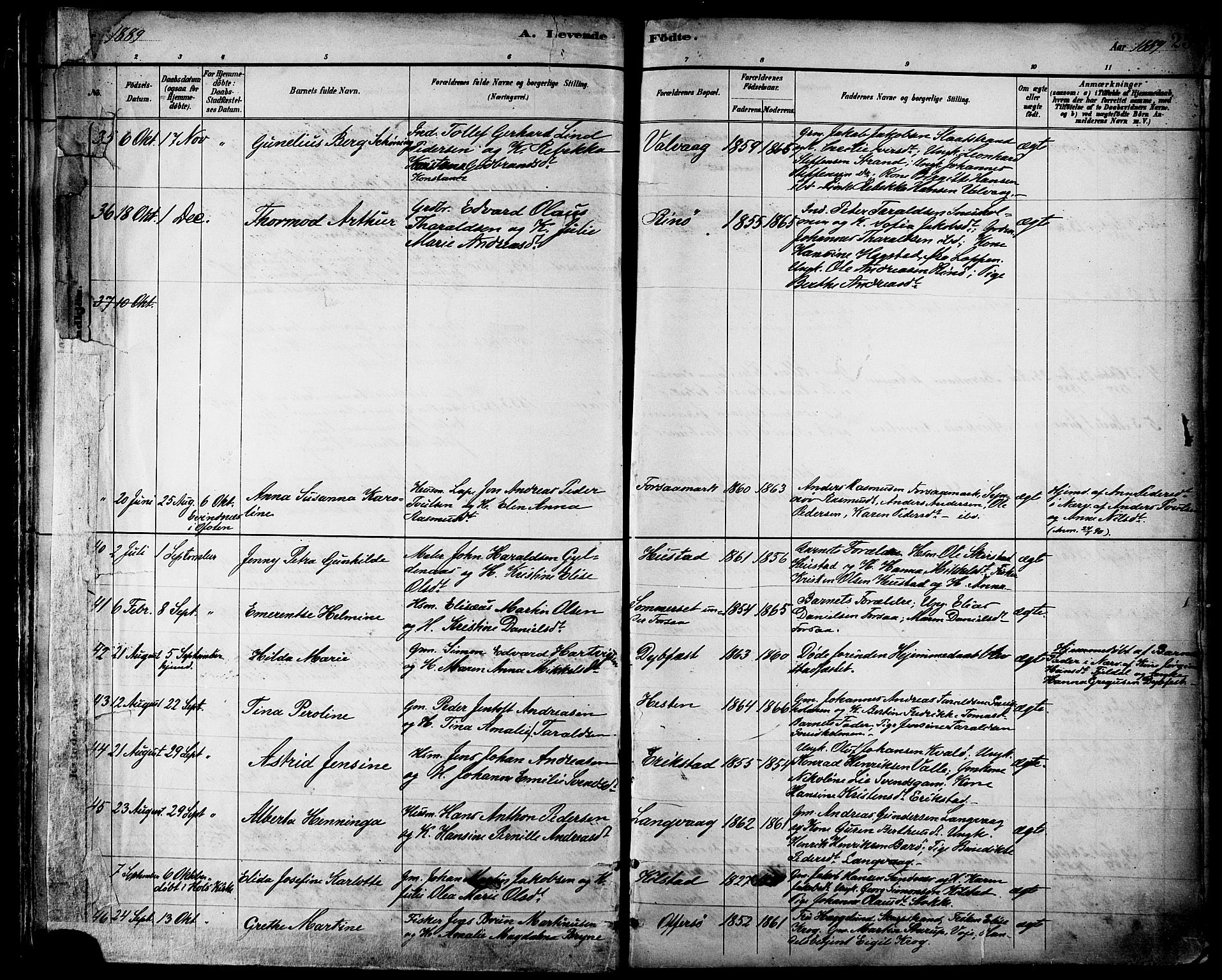 Ministerialprotokoller, klokkerbøker og fødselsregistre - Nordland, AV/SAT-A-1459/872/L1035: Parish register (official) no. 872A10, 1884-1896, p. 25