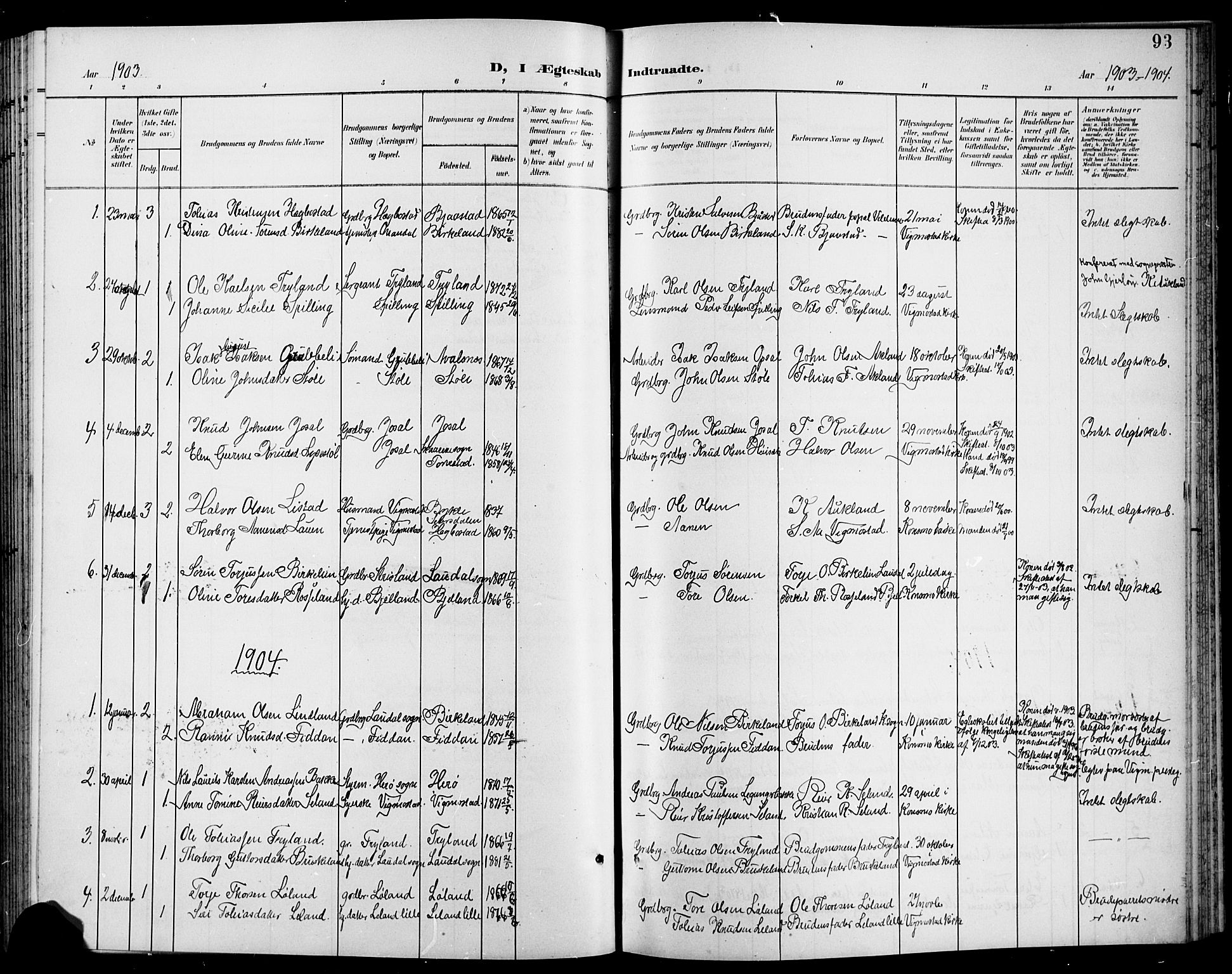 Nord-Audnedal sokneprestkontor, AV/SAK-1111-0032/F/Fb/Fbb/L0004: Parish register (copy) no. B 4, 1901-1917, p. 93