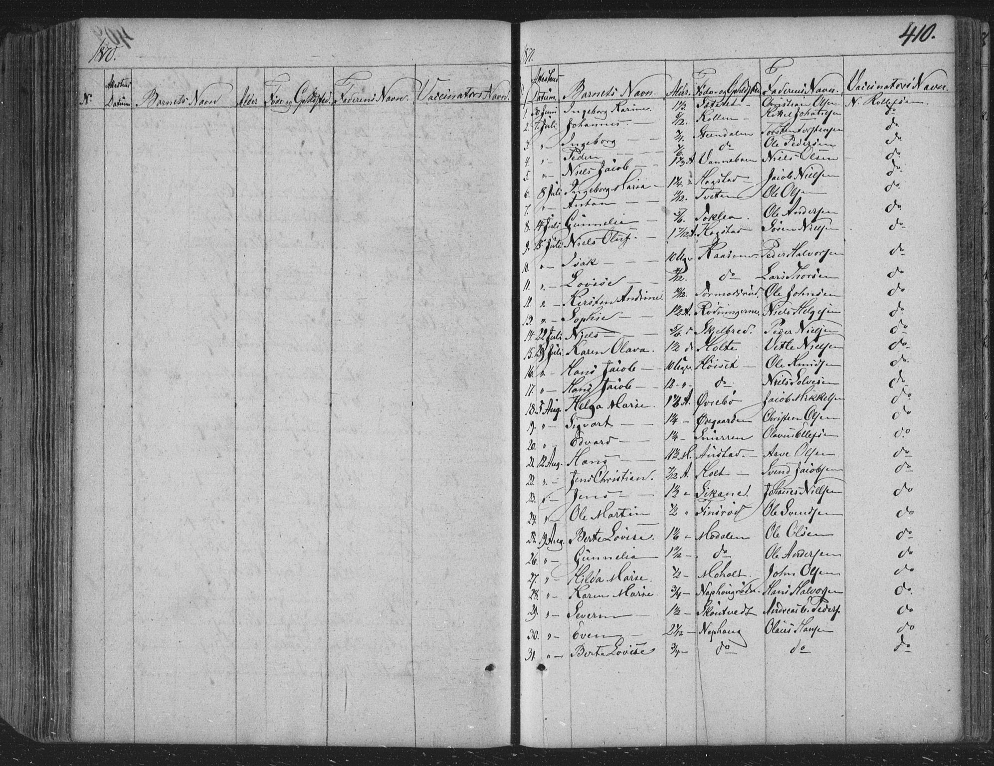 Siljan kirkebøker, SAKO/A-300/F/Fa/L0001: Parish register (official) no. 1, 1831-1870, p. 410