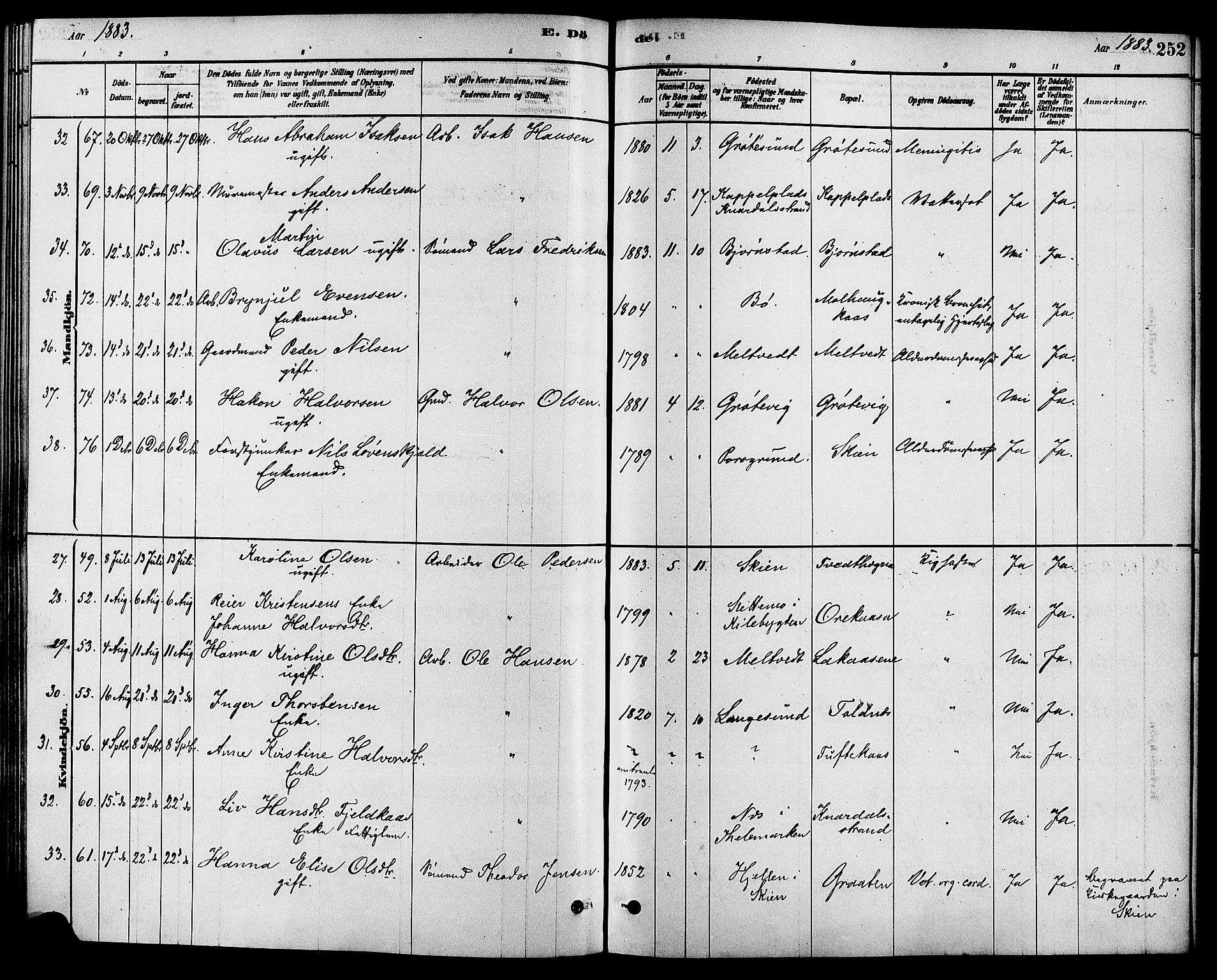 Solum kirkebøker, SAKO/A-306/F/Fa/L0009: Parish register (official) no. I 9, 1877-1887, p. 252