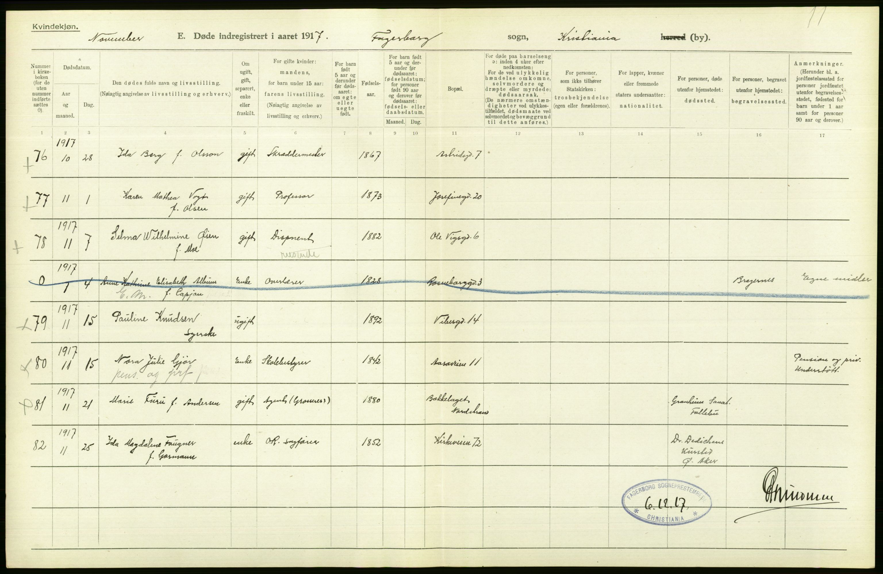 Statistisk sentralbyrå, Sosiodemografiske emner, Befolkning, AV/RA-S-2228/D/Df/Dfb/Dfbg/L0010: Kristiania: Døde, 1917, p. 260