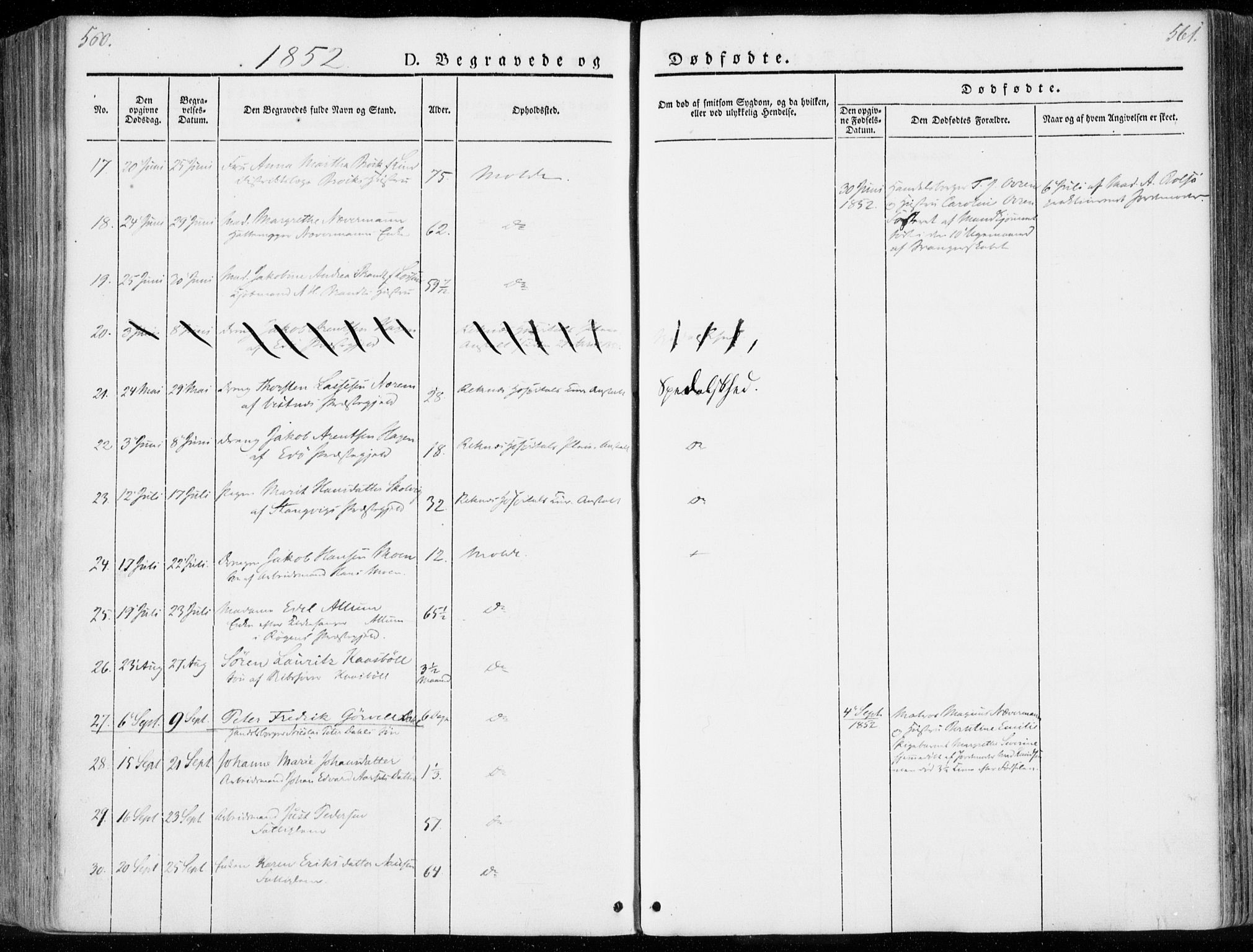 Ministerialprotokoller, klokkerbøker og fødselsregistre - Møre og Romsdal, SAT/A-1454/558/L0689: Parish register (official) no. 558A03, 1843-1872, p. 560-561