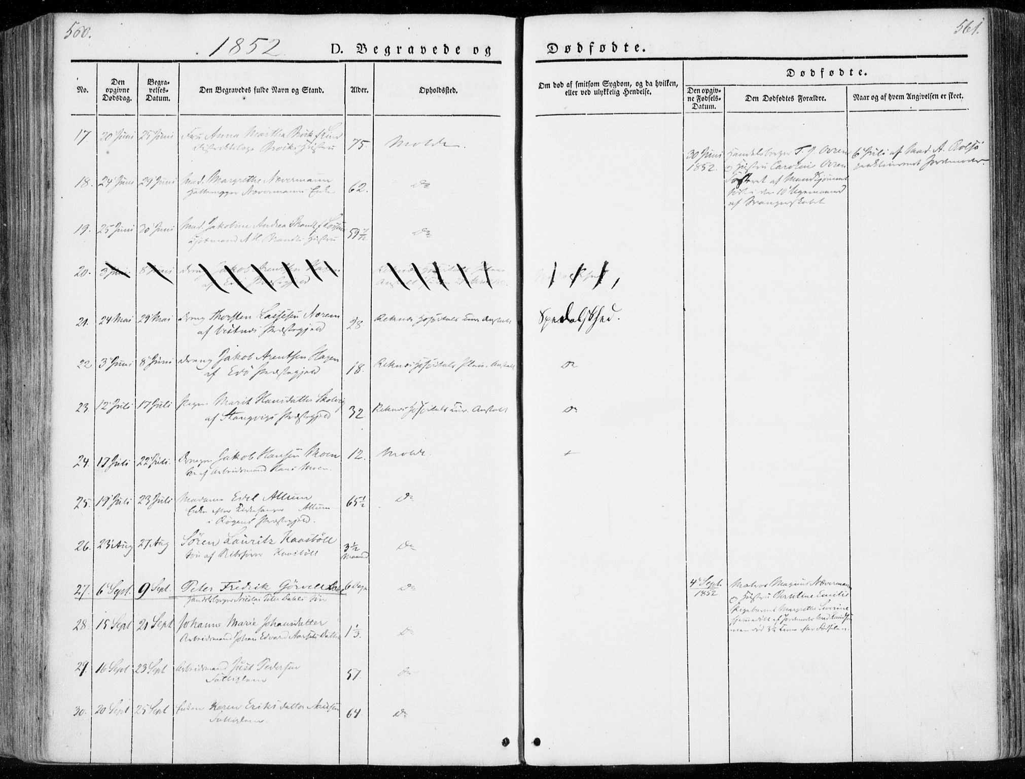 Ministerialprotokoller, klokkerbøker og fødselsregistre - Møre og Romsdal, AV/SAT-A-1454/558/L0689: Parish register (official) no. 558A03, 1843-1872, p. 560-561