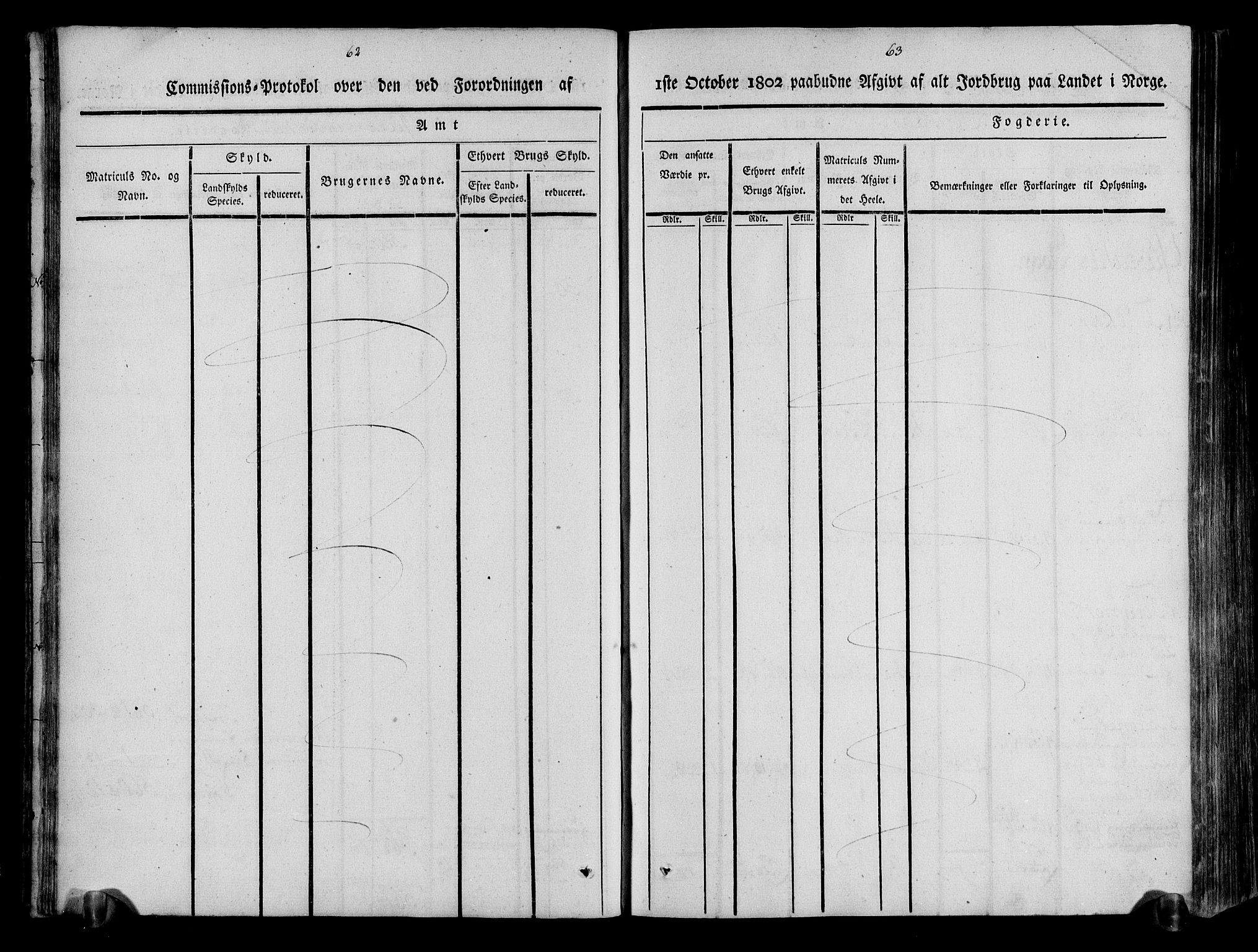 Rentekammeret inntil 1814, Realistisk ordnet avdeling, AV/RA-EA-4070/N/Ne/Nea/L0039: Gudbrandsdalen fogderi. Kommisjonsprotokoll, 1803, p. 34