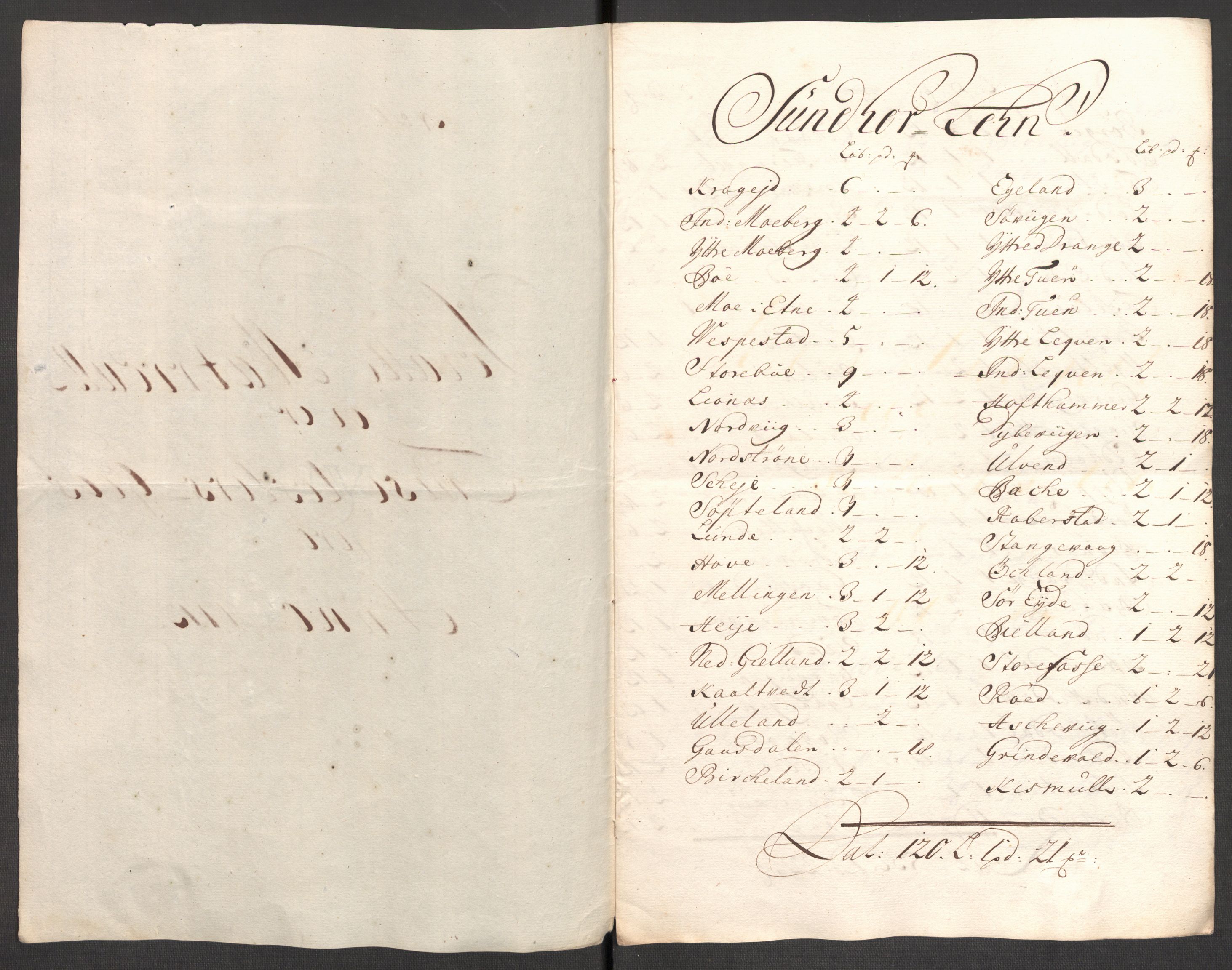 Rentekammeret inntil 1814, Reviderte regnskaper, Fogderegnskap, AV/RA-EA-4092/R50/L3160: Fogderegnskap Lyse kloster, 1710-1719, p. 123