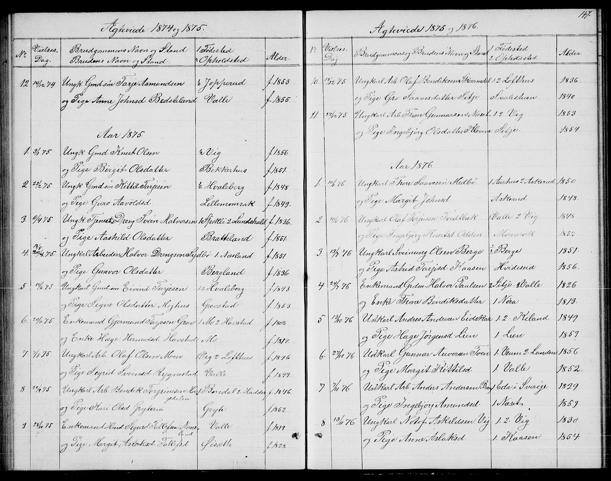 Fyresdal kirkebøker, SAKO/A-263/G/Ga/L0004: Parish register (copy) no. I 4, 1864-1892, p. 147