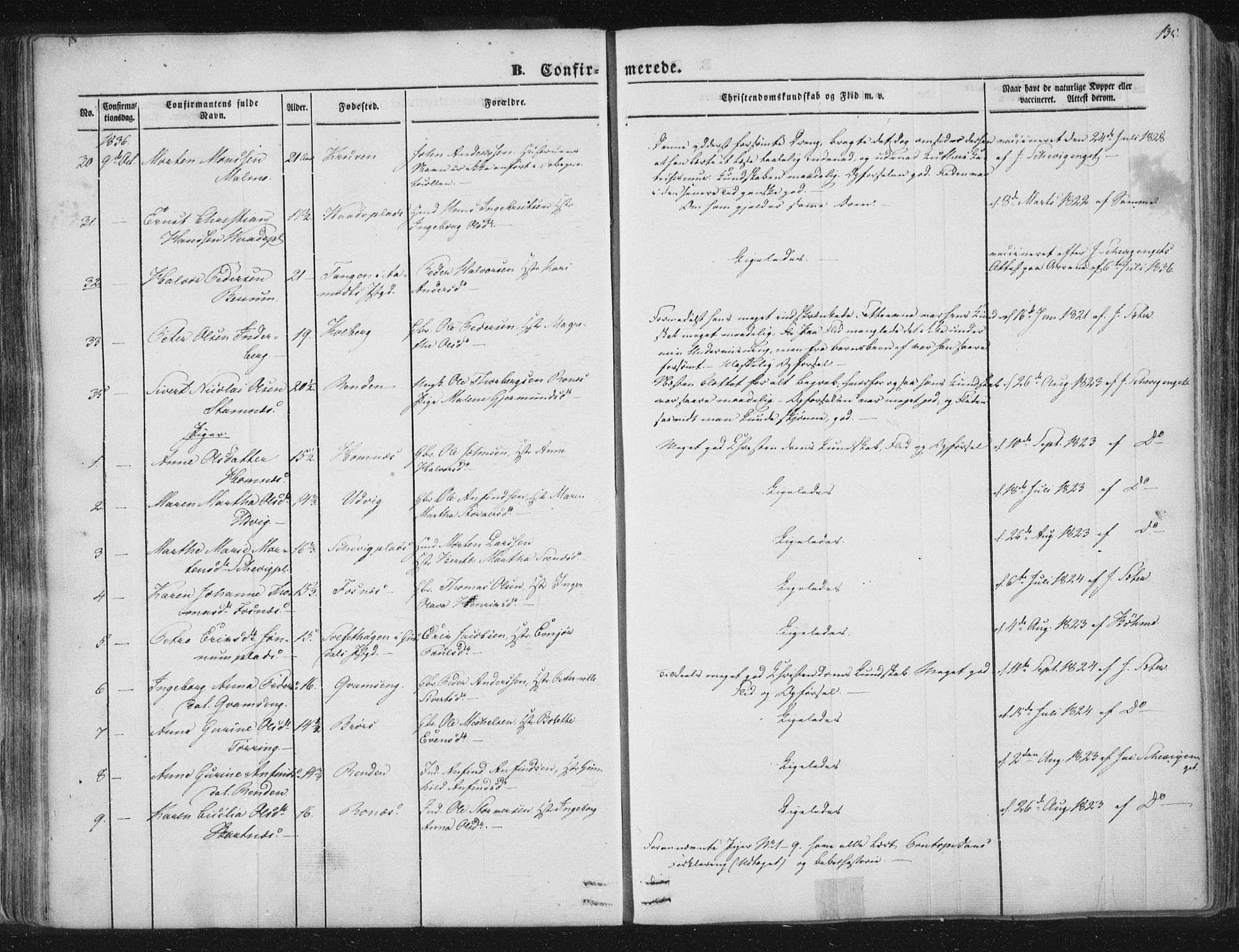 Ministerialprotokoller, klokkerbøker og fødselsregistre - Nord-Trøndelag, AV/SAT-A-1458/741/L0392: Parish register (official) no. 741A06, 1836-1848, p. 135