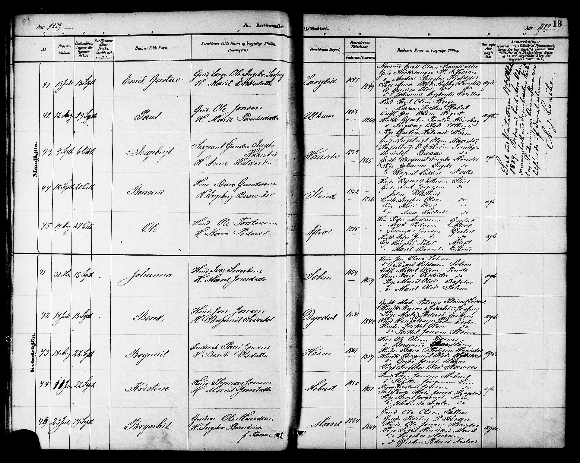 Ministerialprotokoller, klokkerbøker og fødselsregistre - Sør-Trøndelag, AV/SAT-A-1456/695/L1157: Parish register (copy) no. 695C08, 1889-1913, p. 13